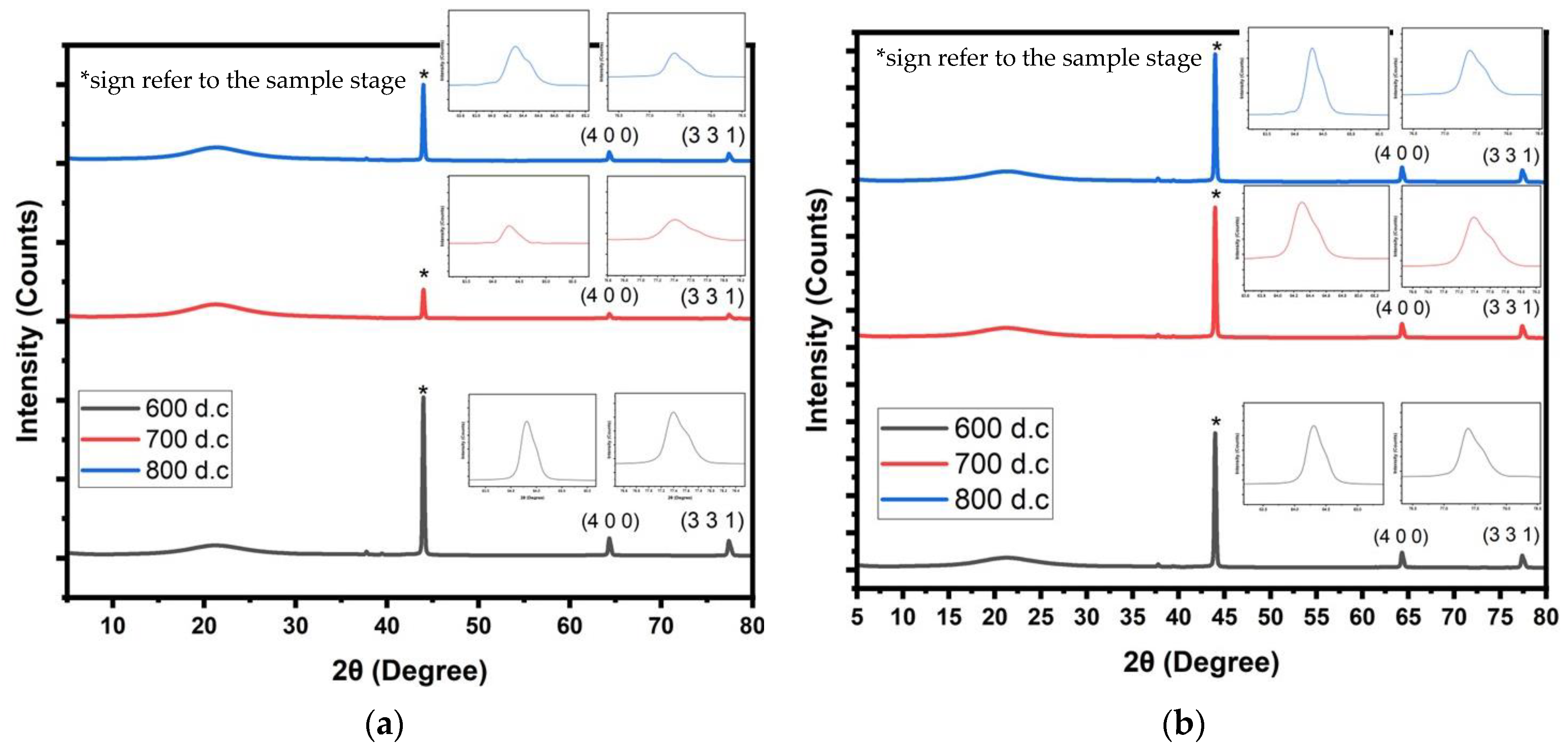 Crystals 13 00791 g001 Crystals 13 00791 g001