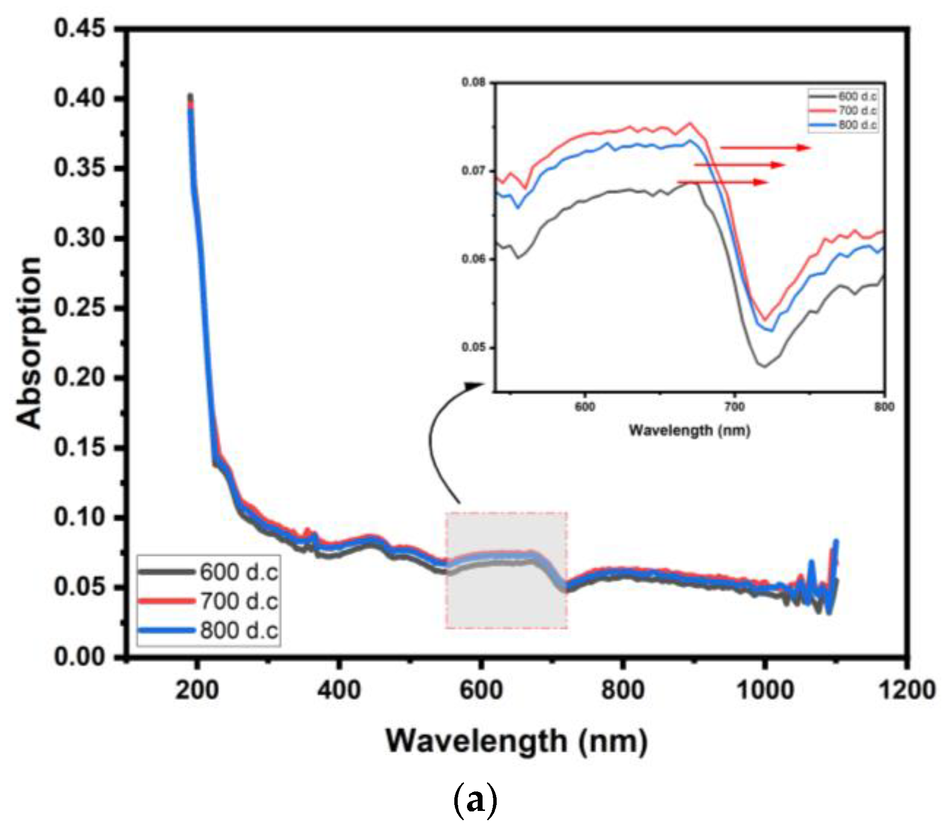 Crystals 13 00791 g006a Crystals 13 00791 g006a