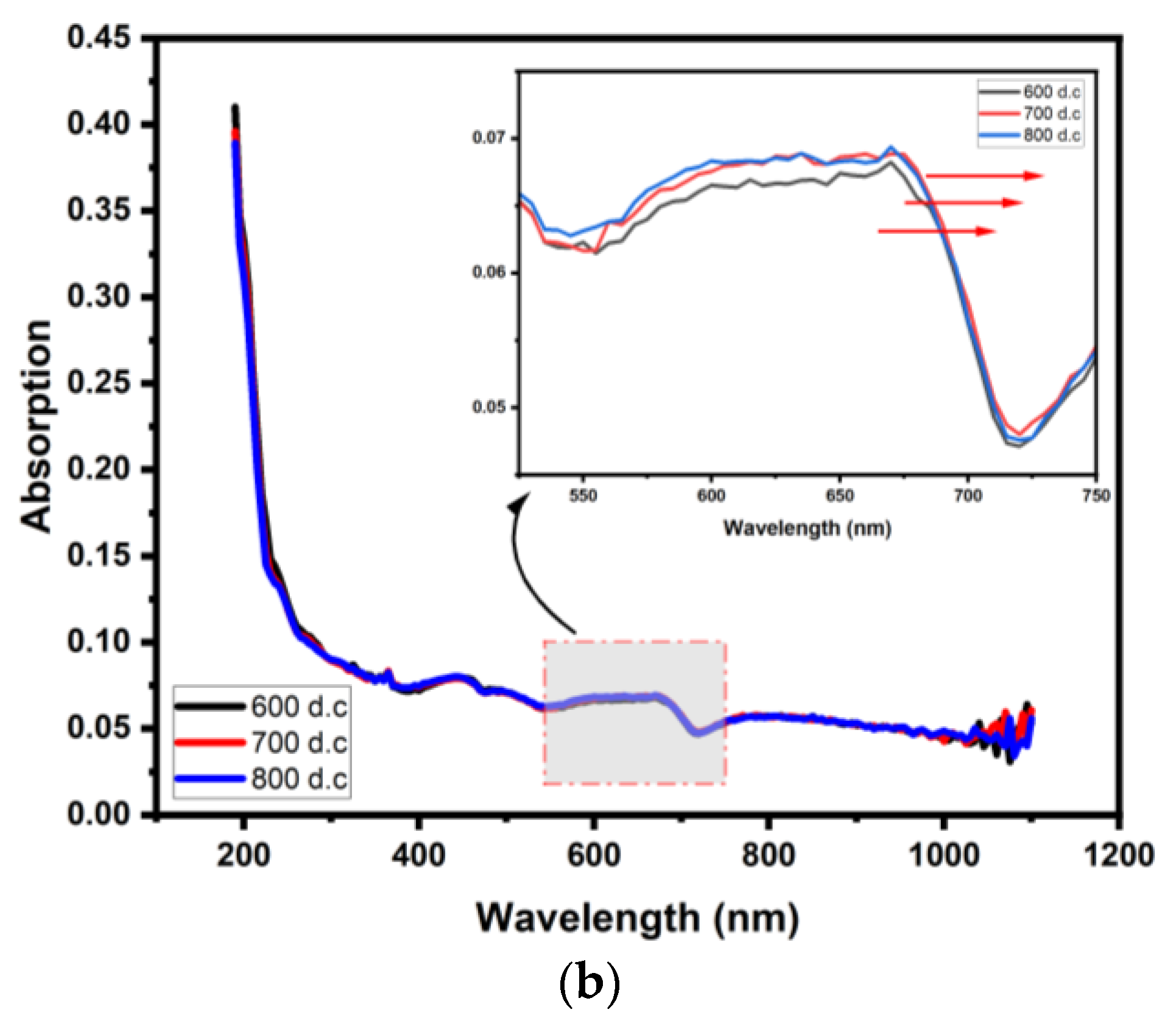 Crystals 13 00791 g006b Crystals 13 00791 g006b
