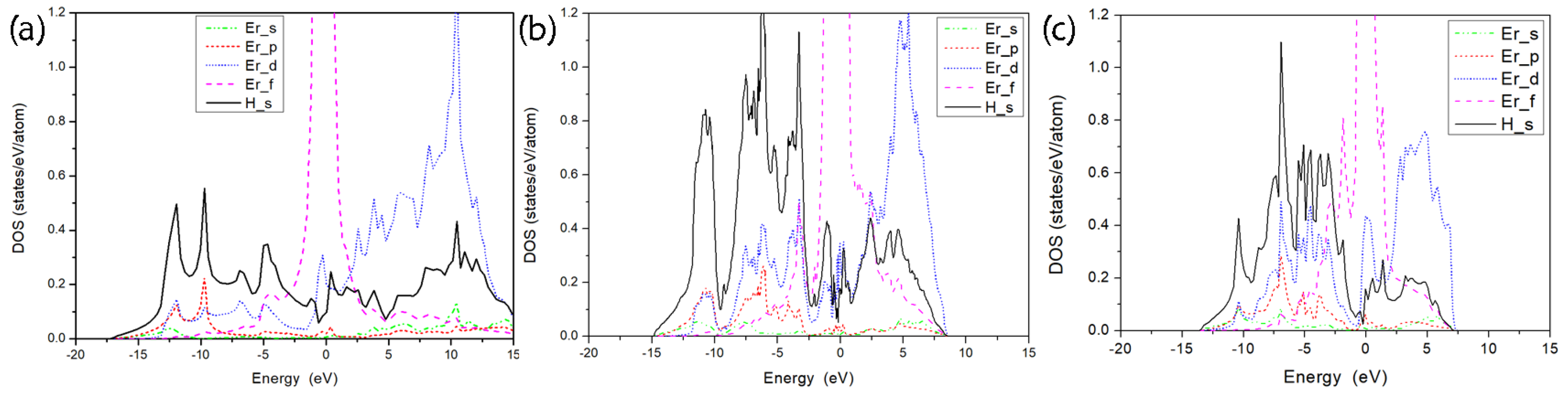 Crystals 13 00792 g005 Crystals 13 00792 g005
