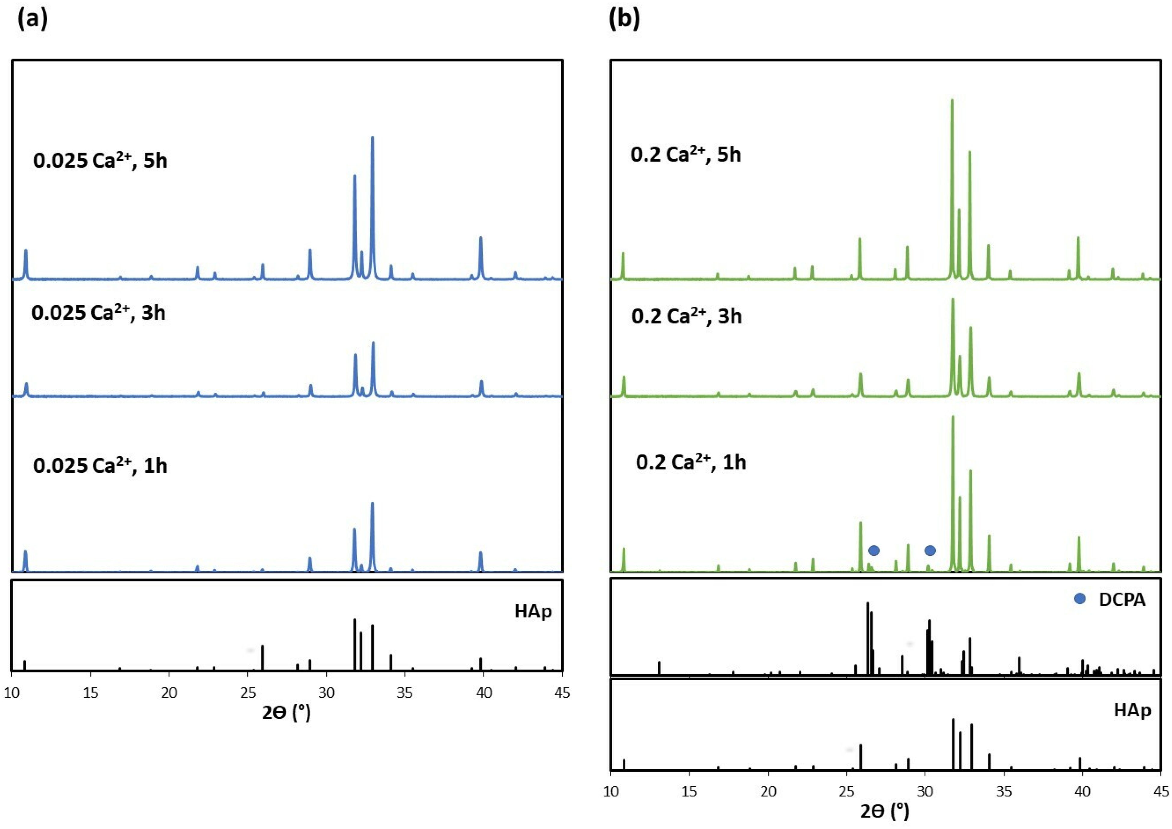 Crystals 13 00793 g004