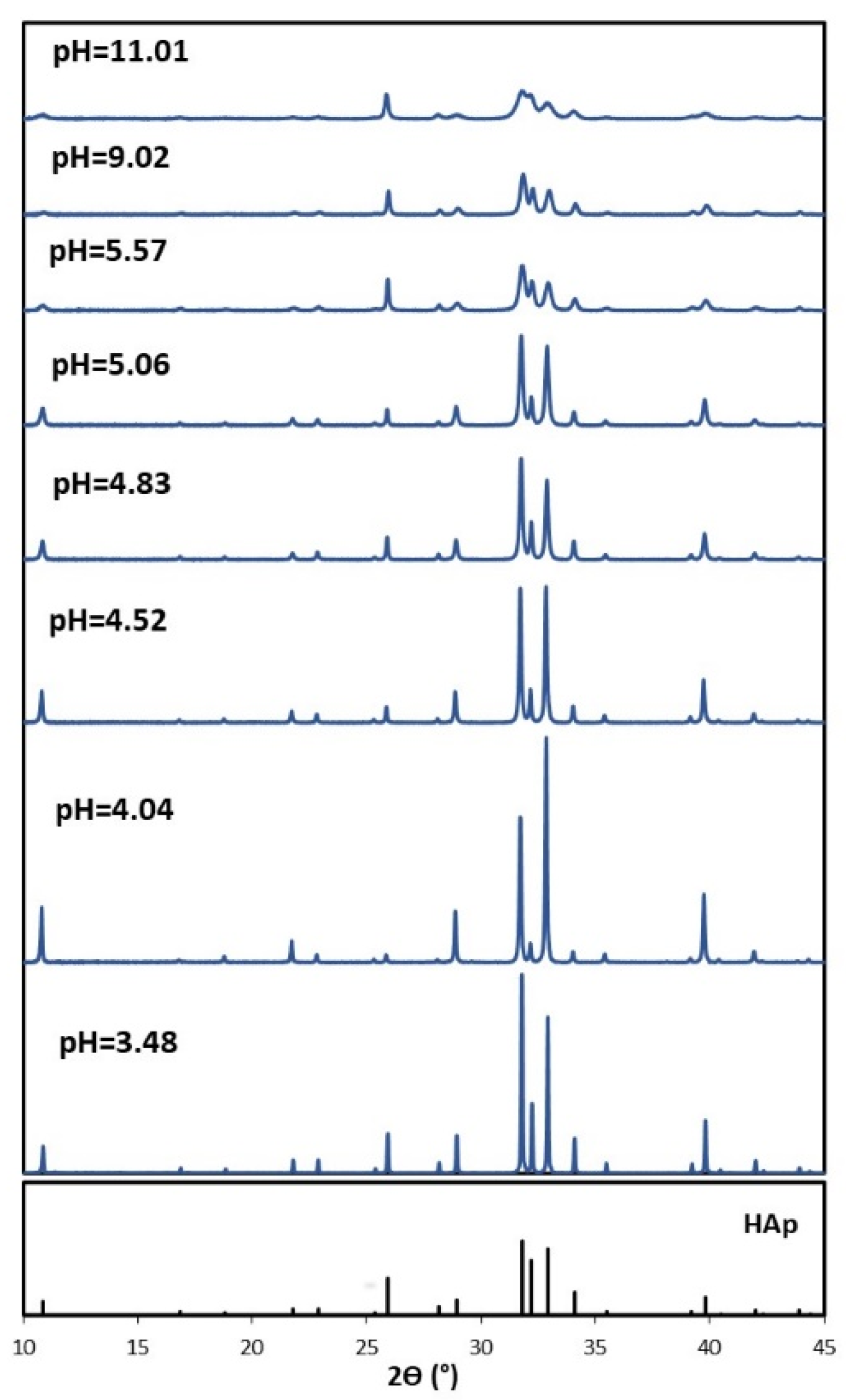 Crystals 13 00793 g012
