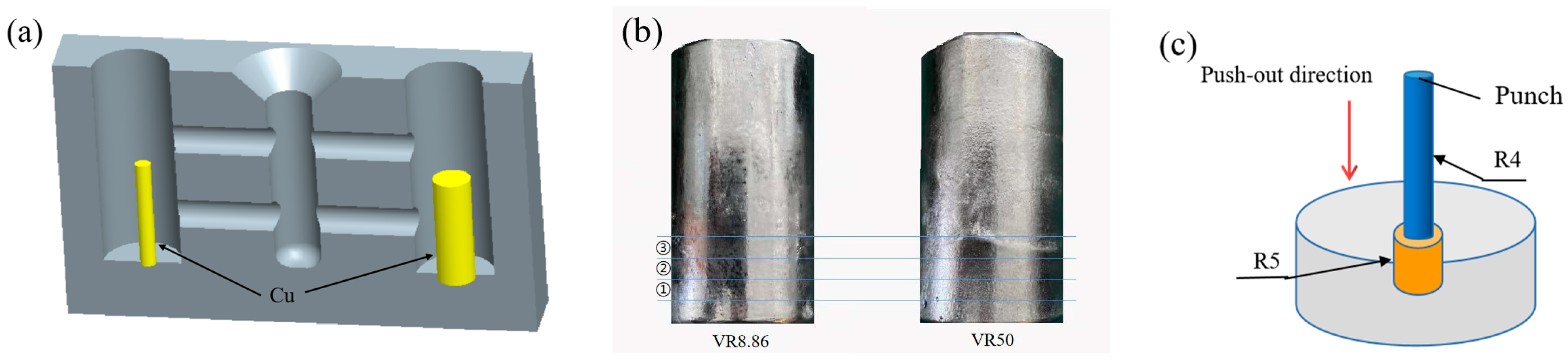 Crystals 13 00794 g002