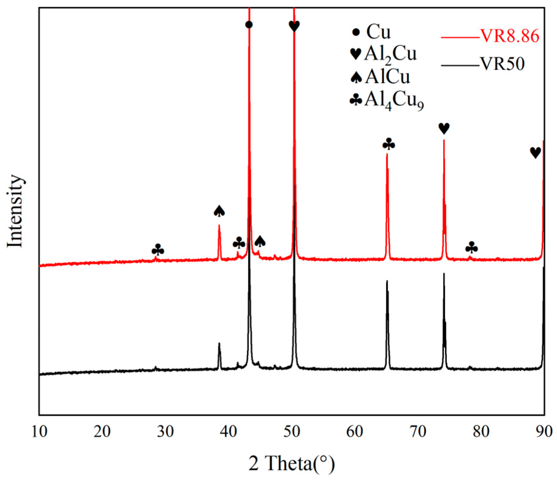 Crystals 13 00794 g007