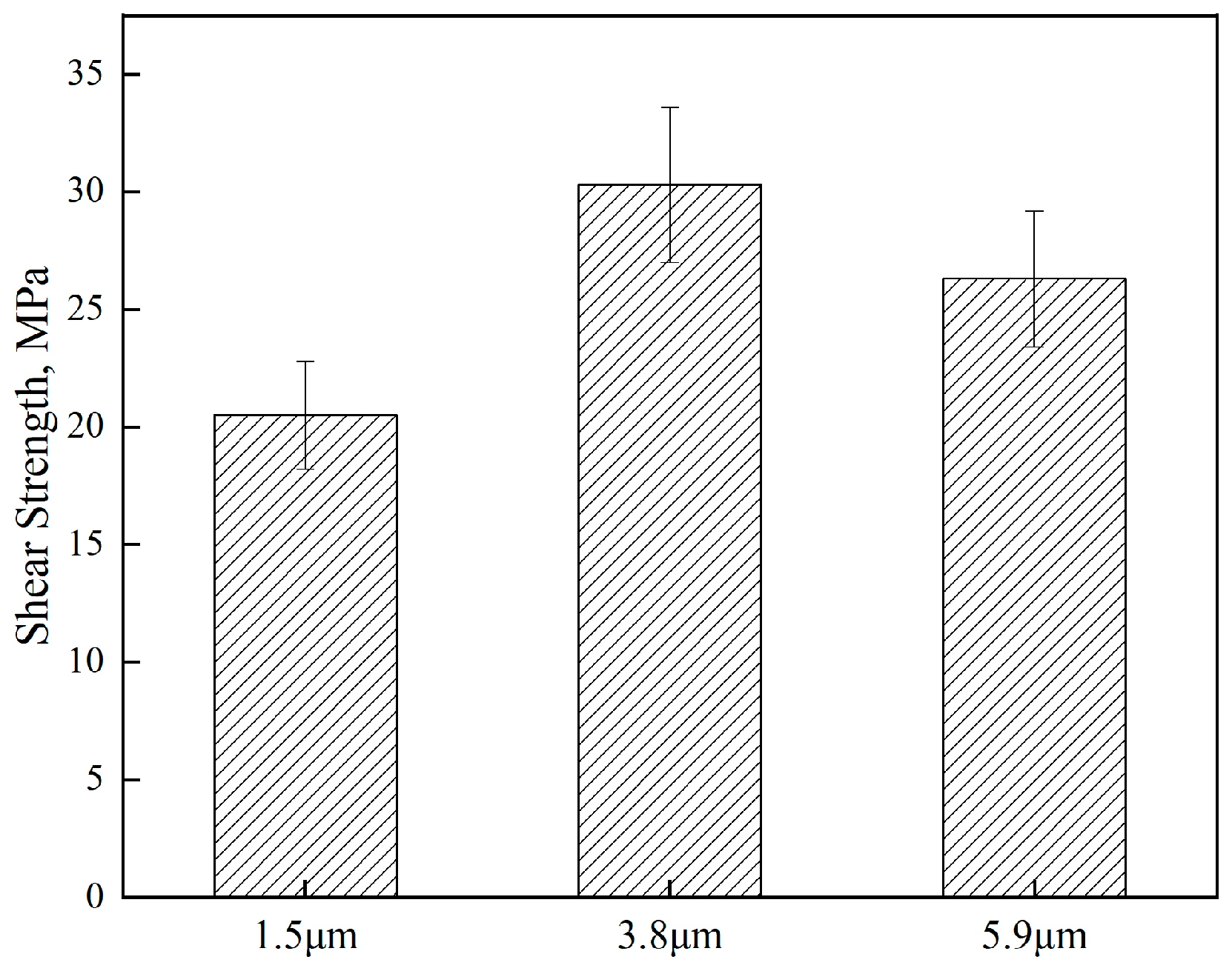 Crystals 13 00794 g013