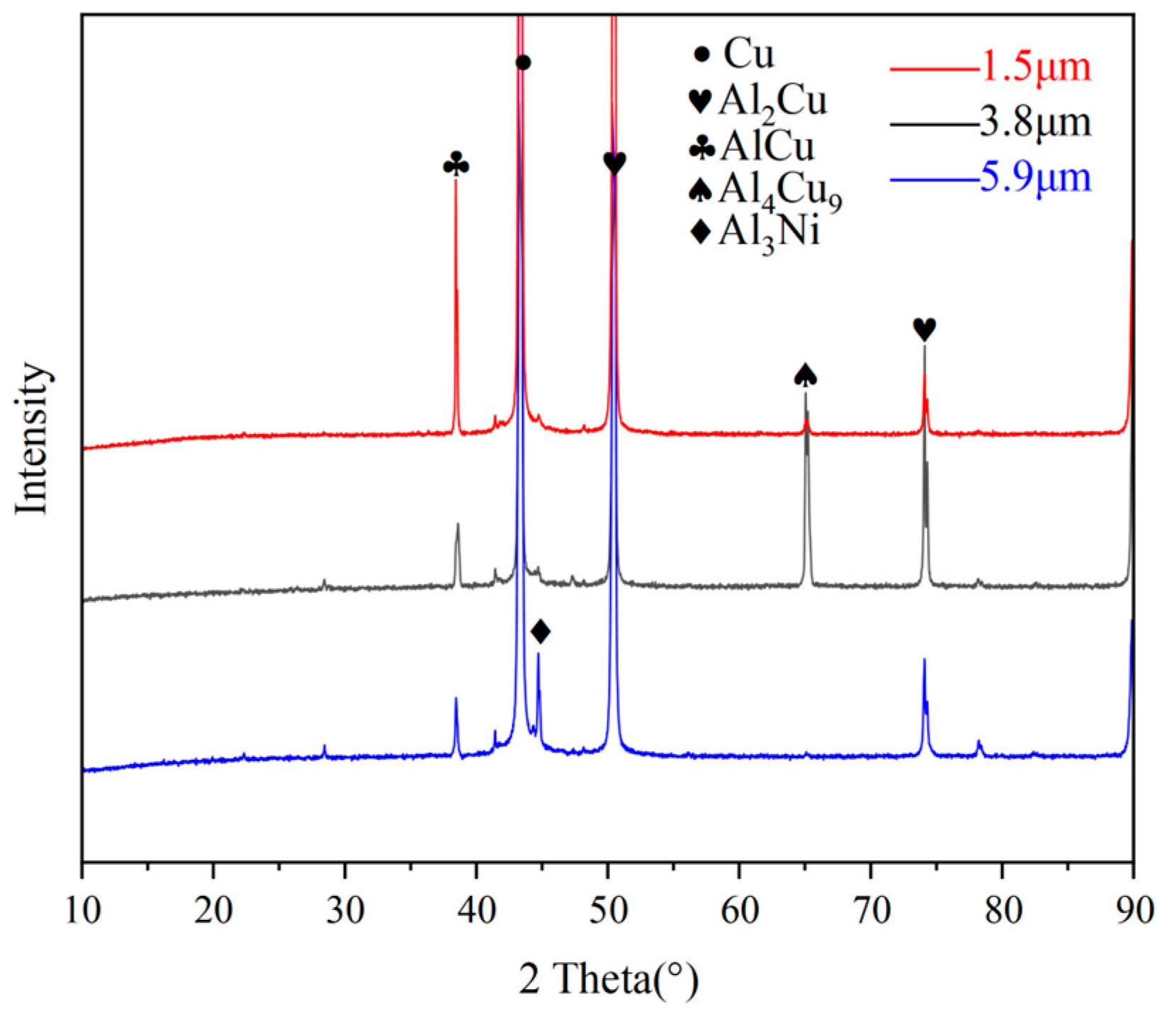 Crystals 13 00794 g014