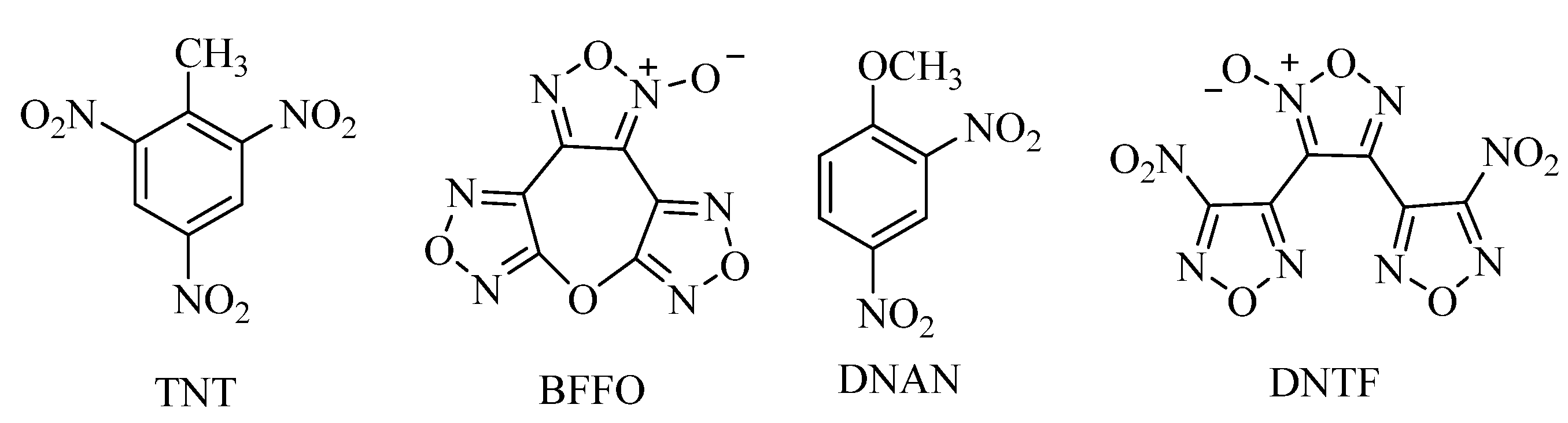 Crystals 13 00802 g001 Crystals 13 00802 g001