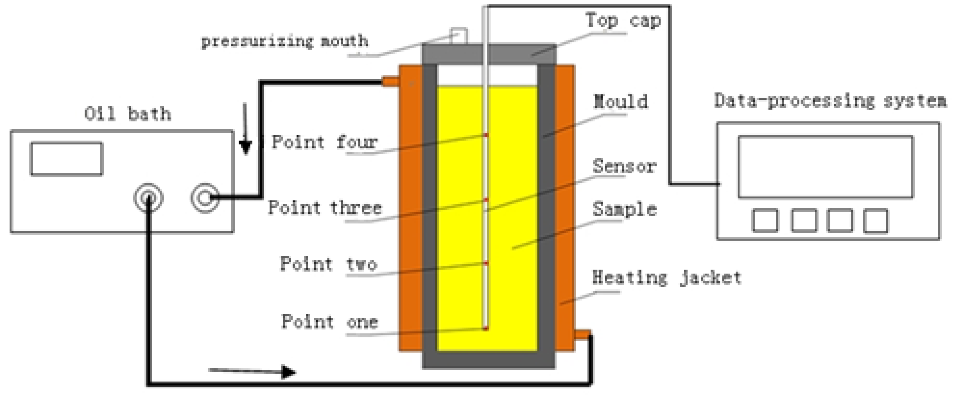 Crystals 13 00802 g004 Crystals 13 00802 g004