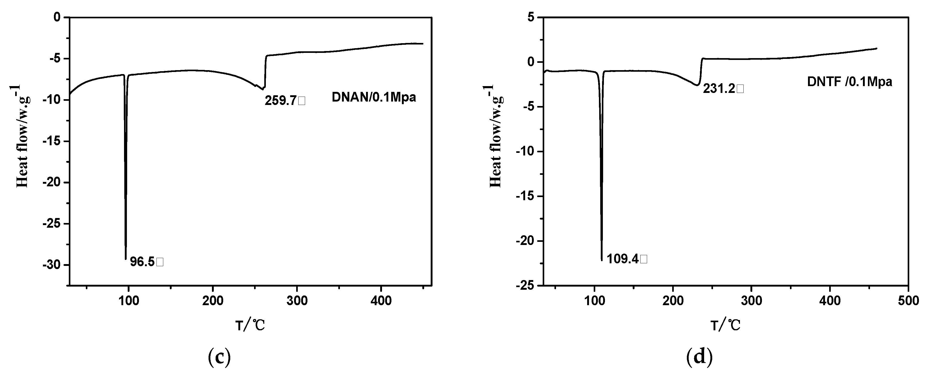 Crystals 13 00802 g005b Crystals 13 00802 g005b
