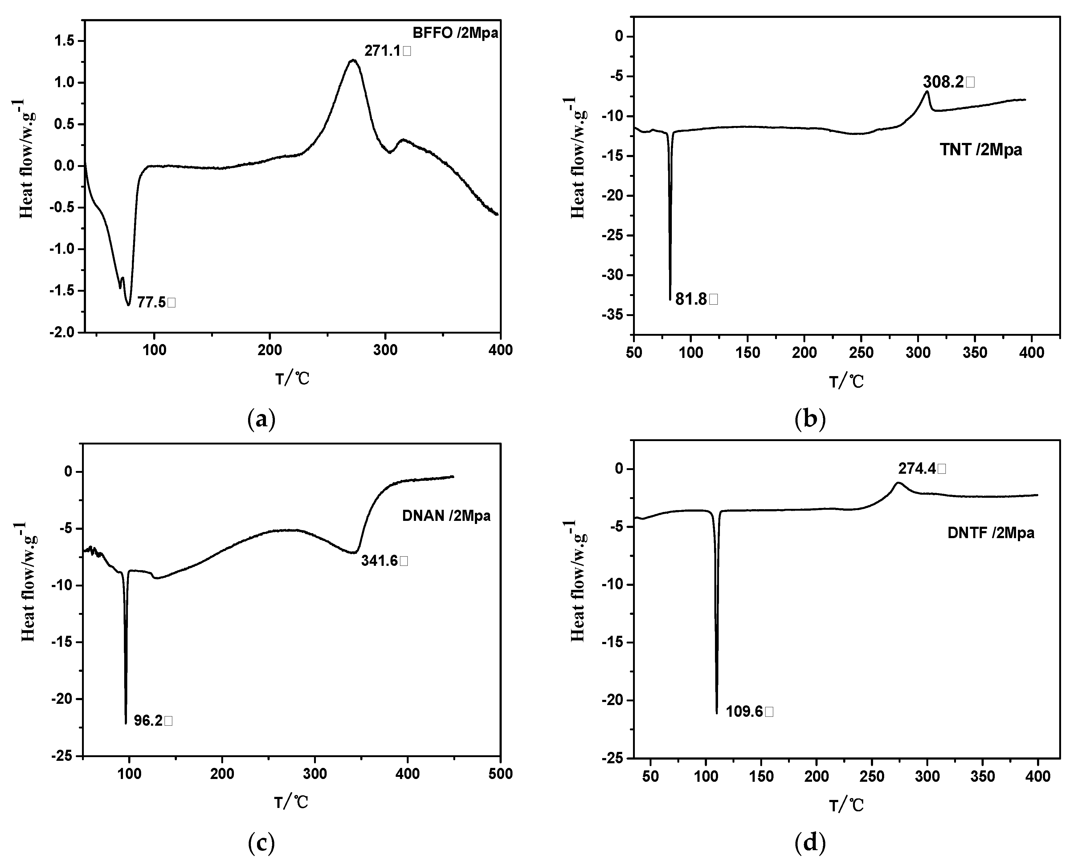 Crystals 13 00802 g006 Crystals 13 00802 g006