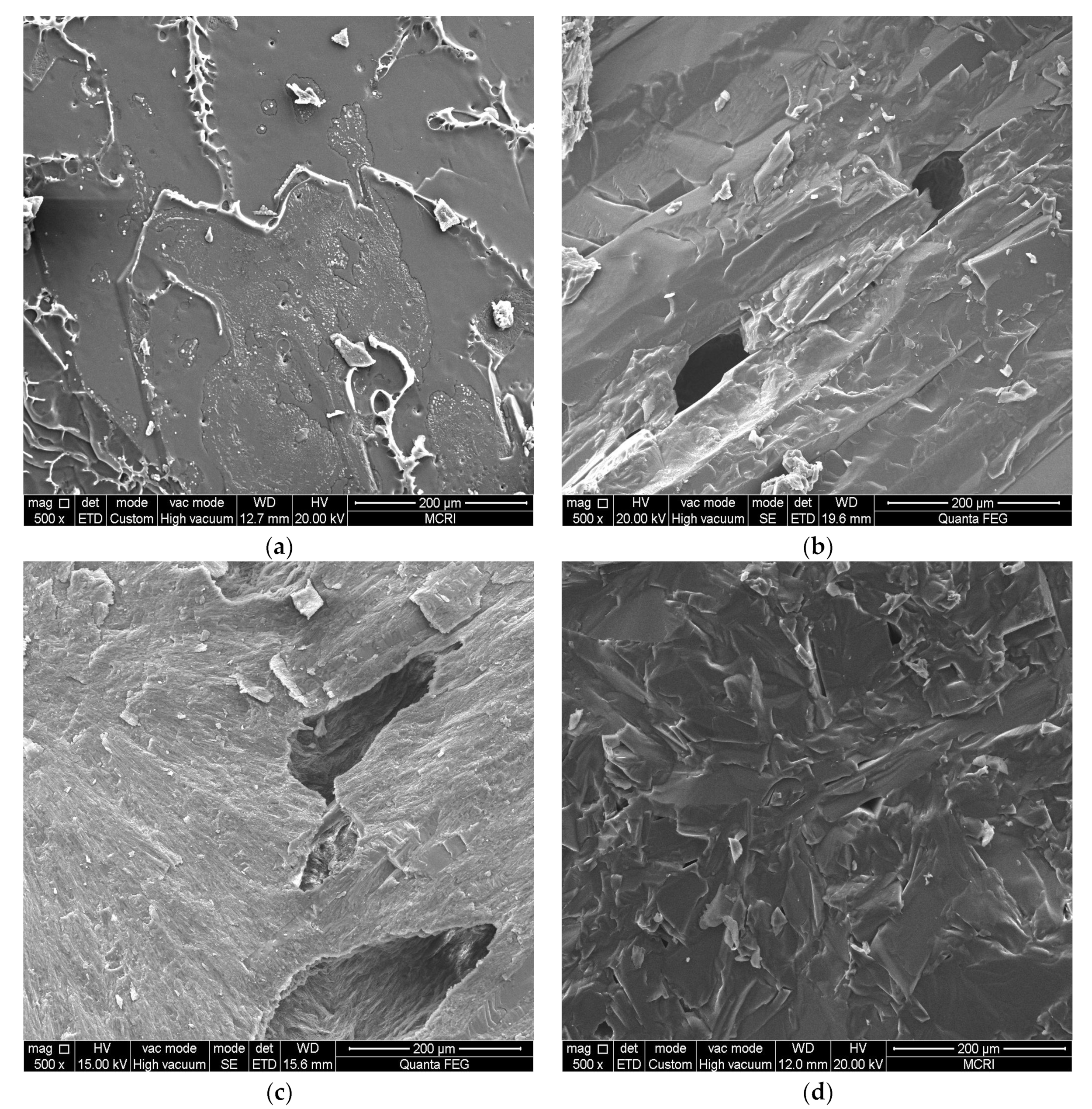 Crystals 13 00802 g012 Crystals 13 00802 g012