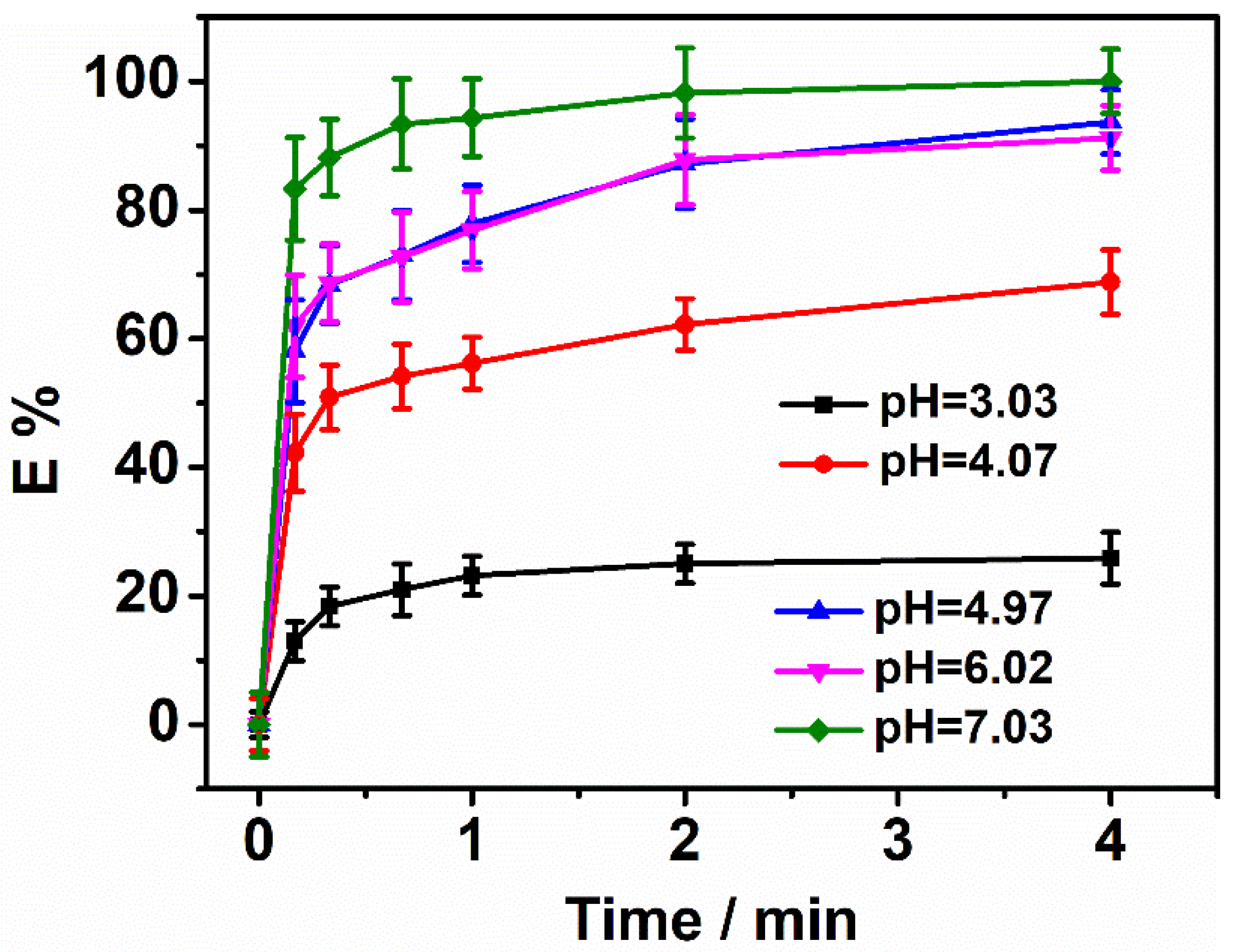 Crystals 13 00804 g004 Crystals 13 00804 g004