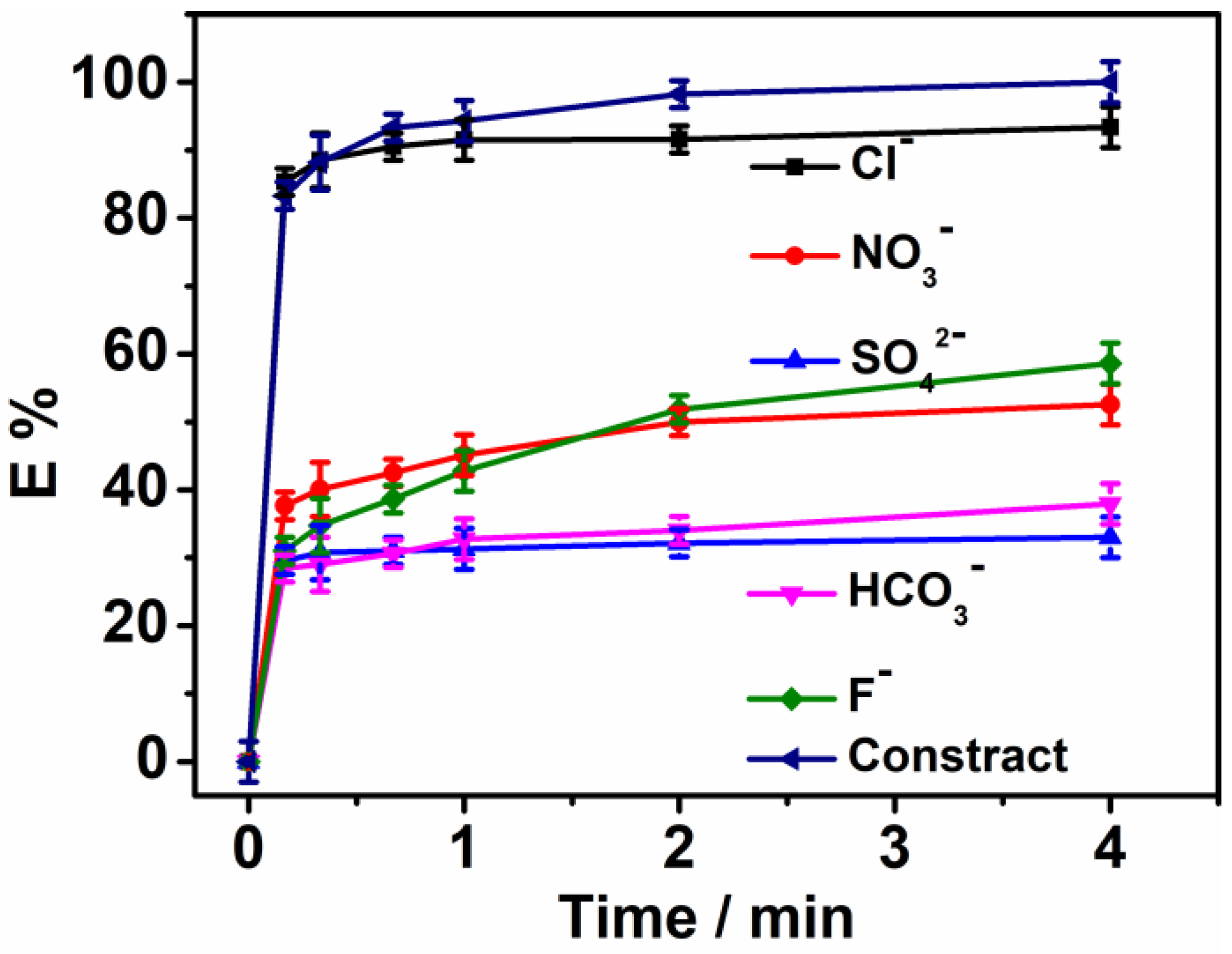 Crystals 13 00804 g006 Crystals 13 00804 g006