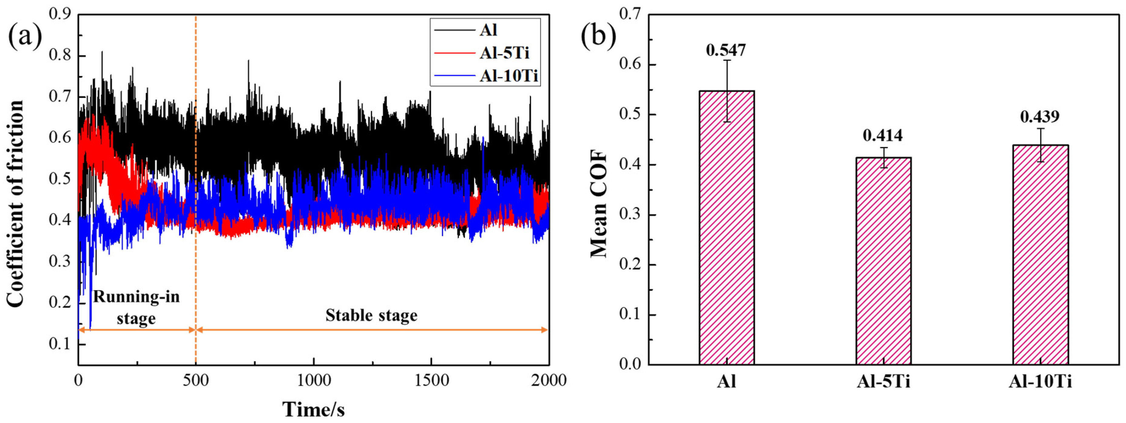 Crystals 13 00805 g007