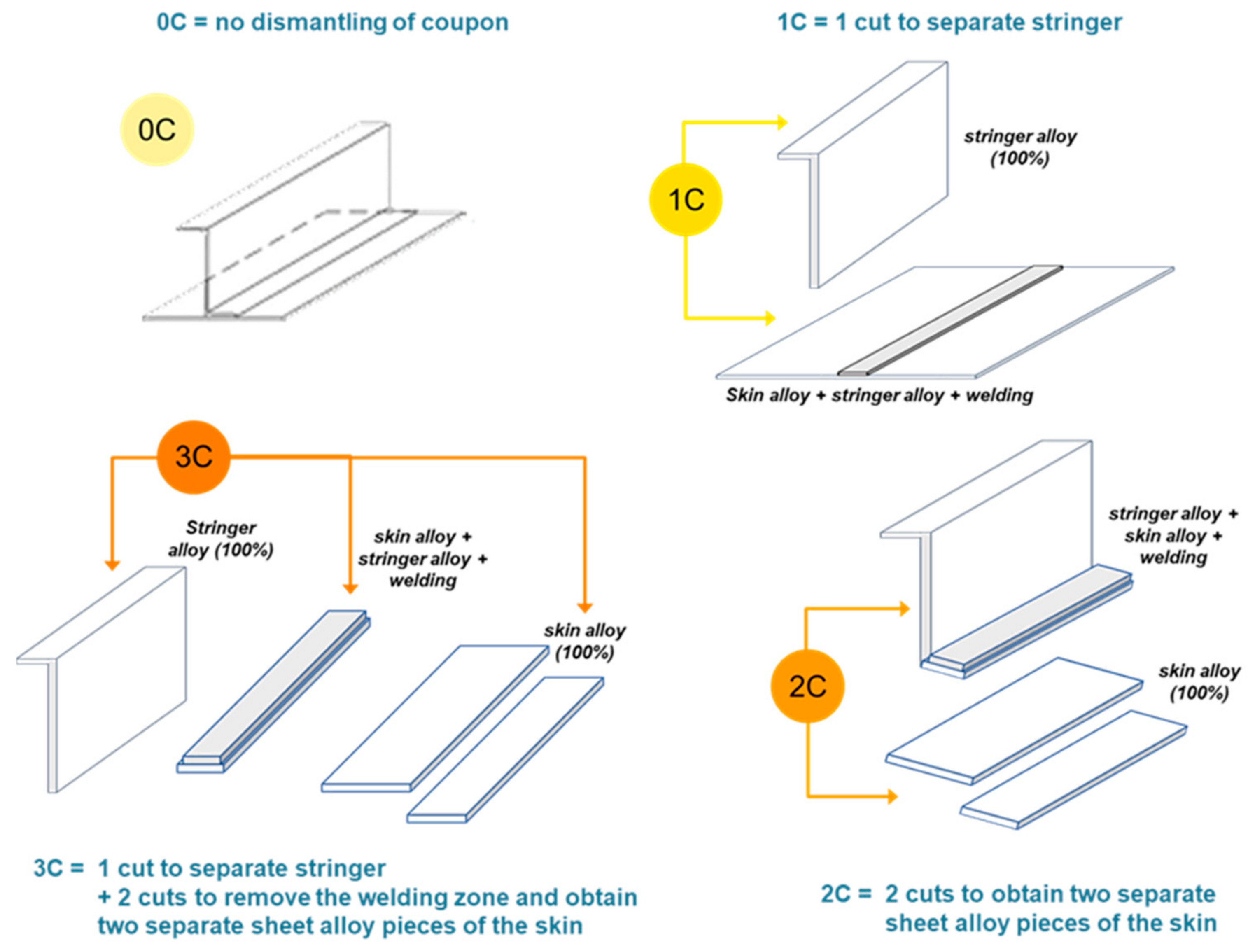 Crystals 13 00807 g002