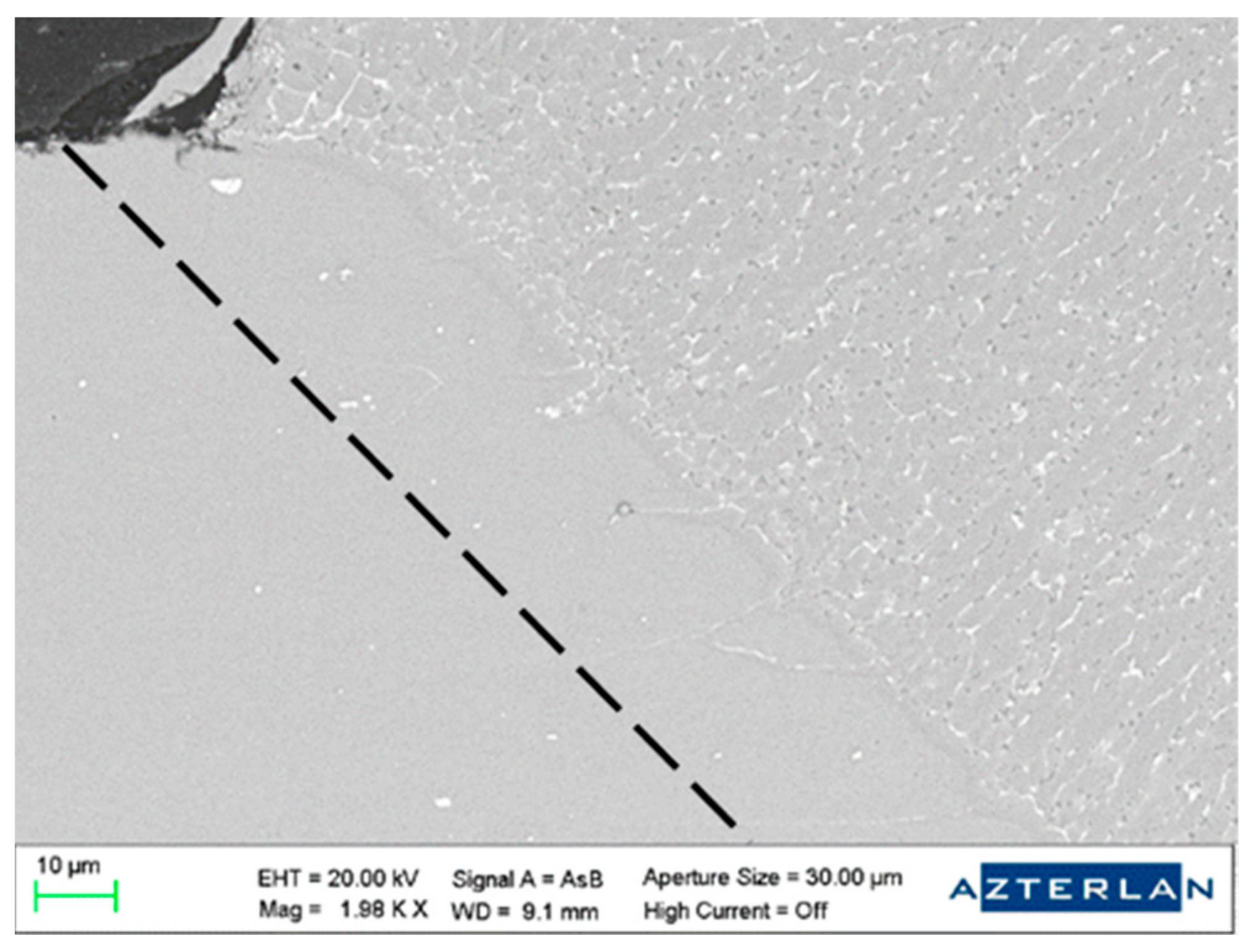 Crystals 13 00807 g006