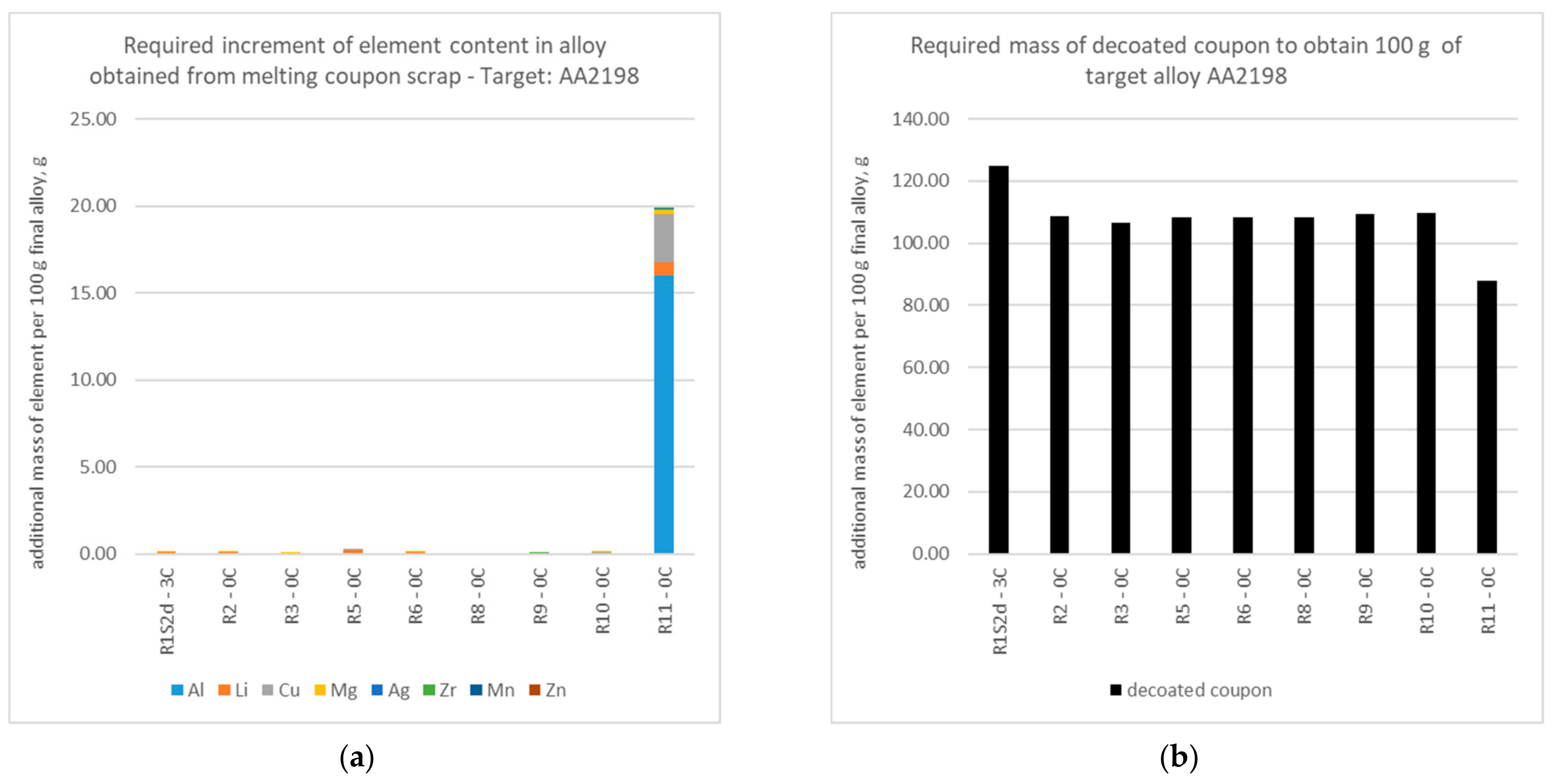 Crystals 13 00807 g011