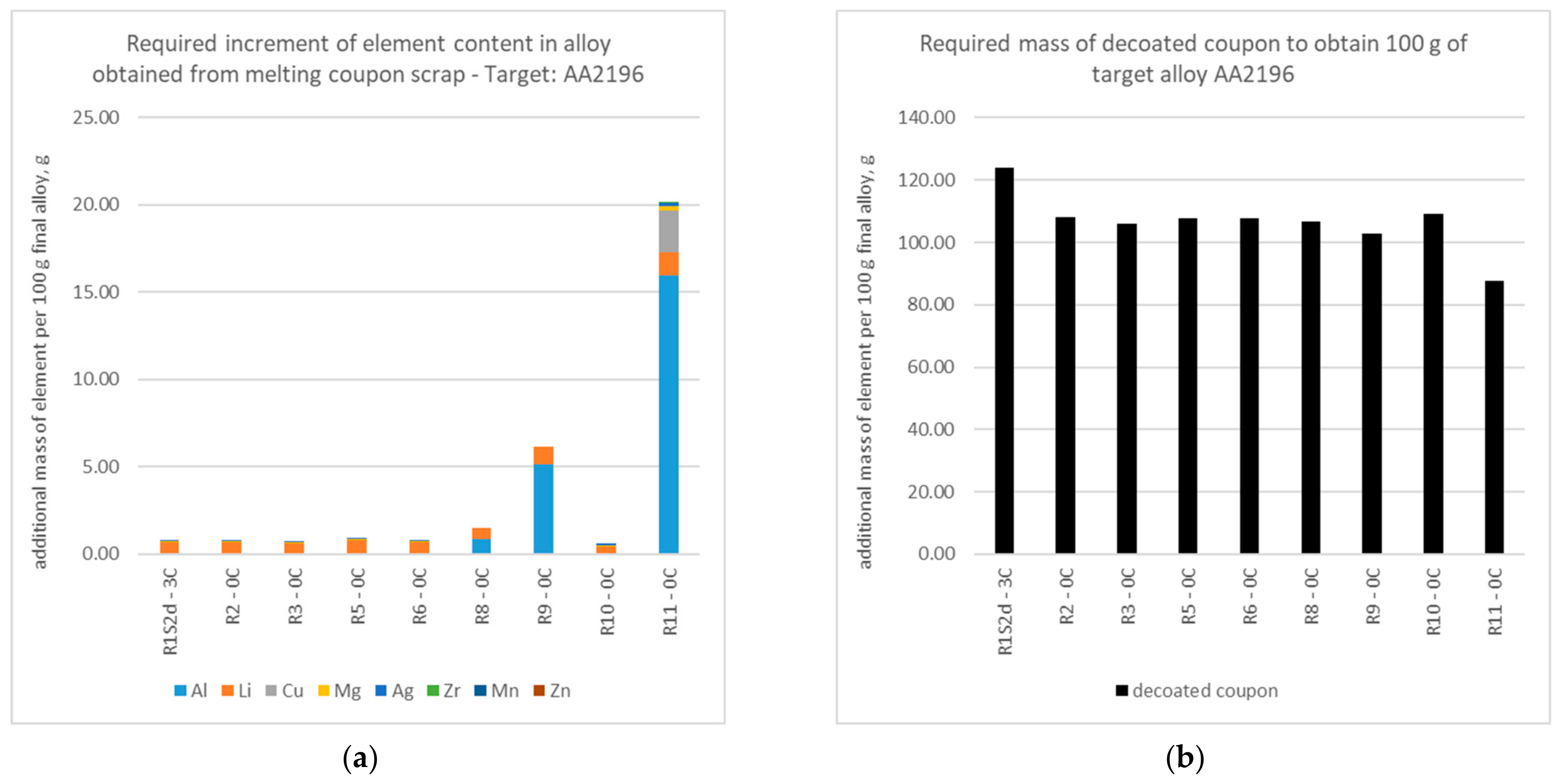 Crystals 13 00807 g012
