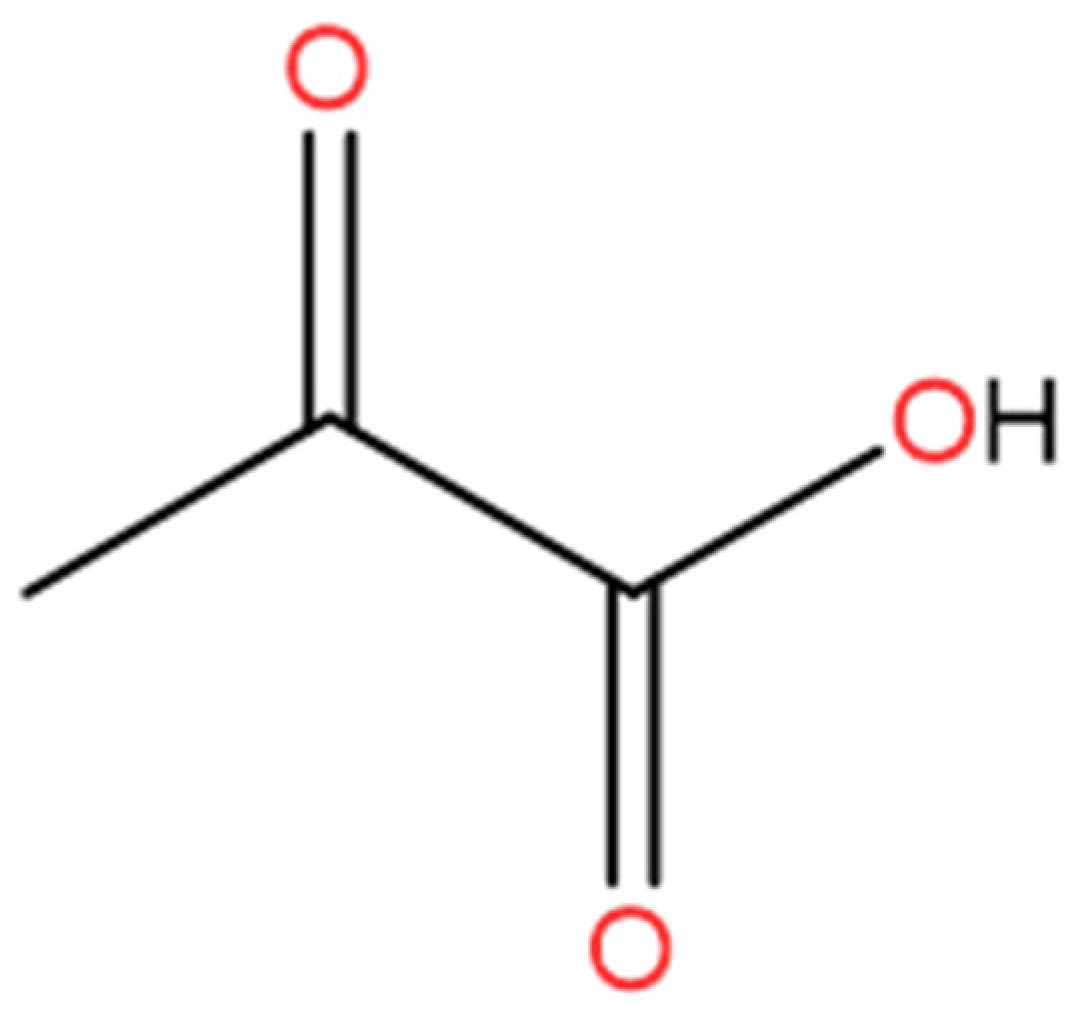 Crystals 13 00808 g001
