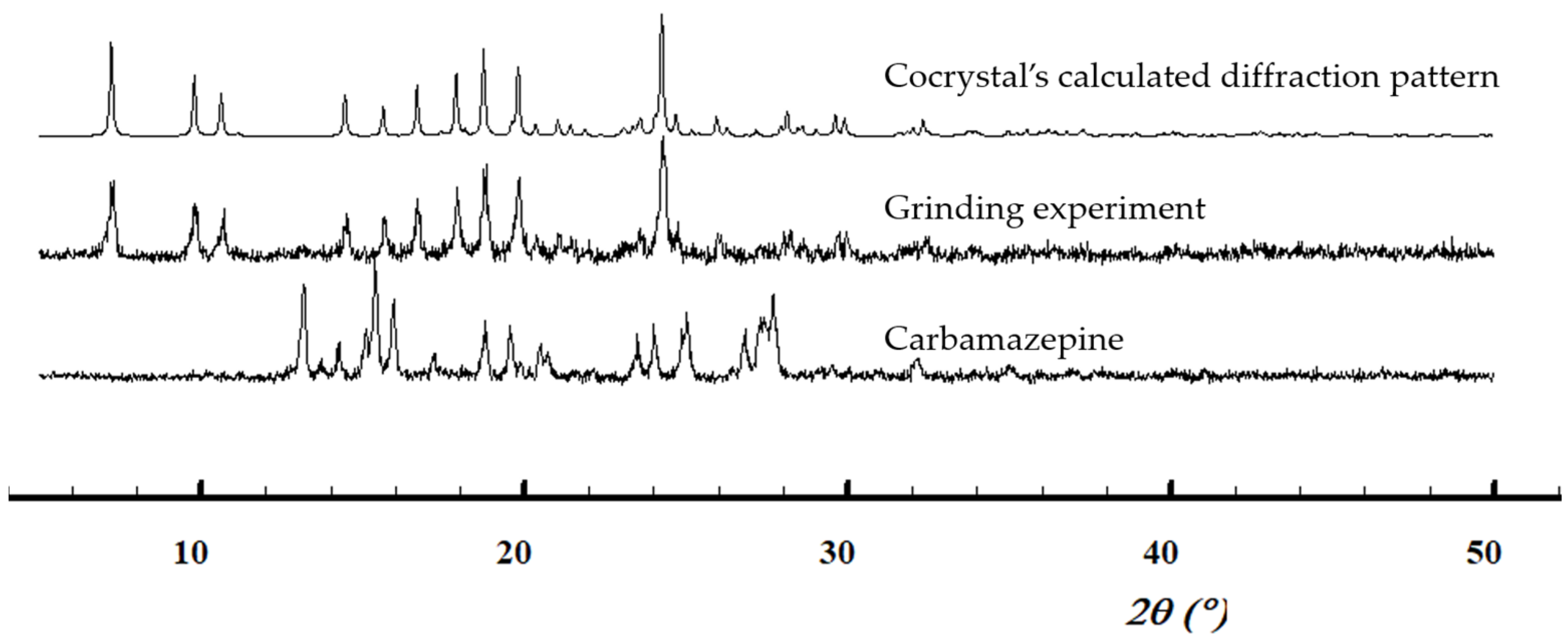 Crystals 13 00808 g007