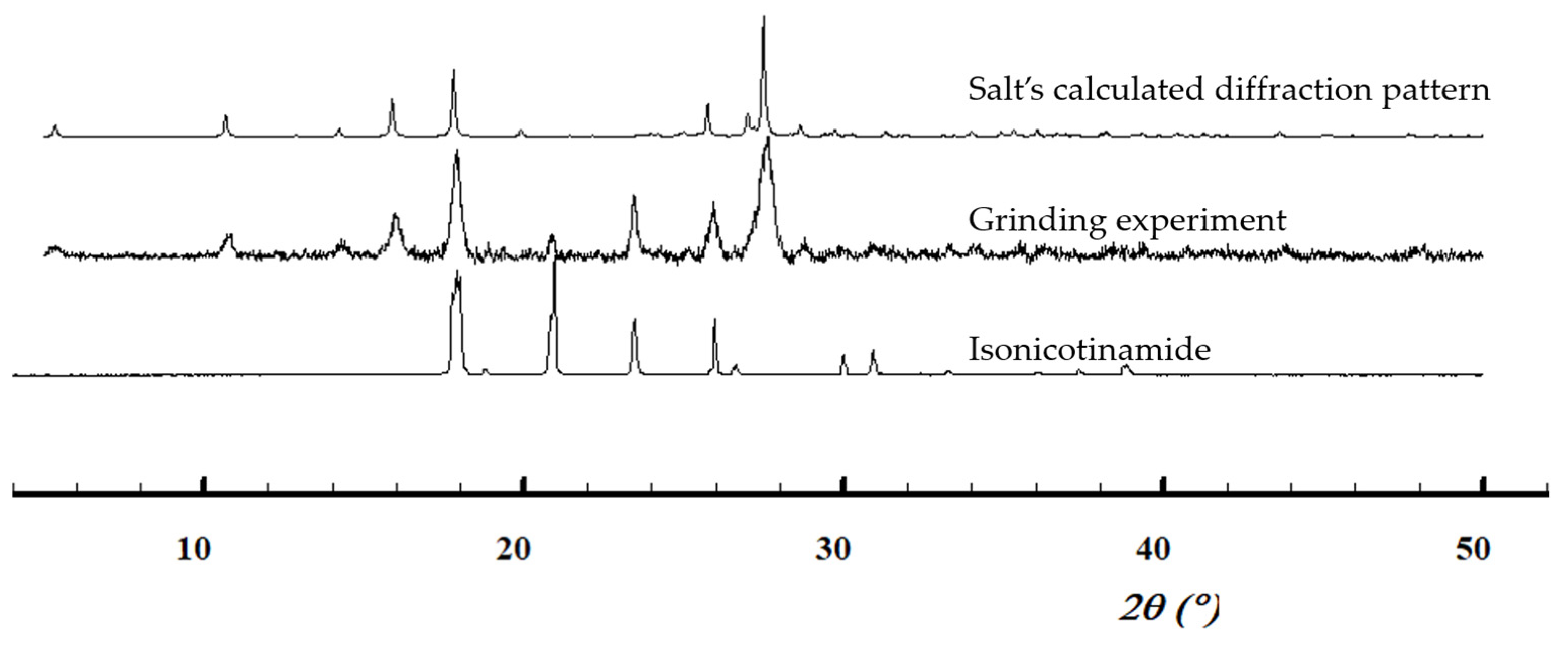 Crystals 13 00808 g009