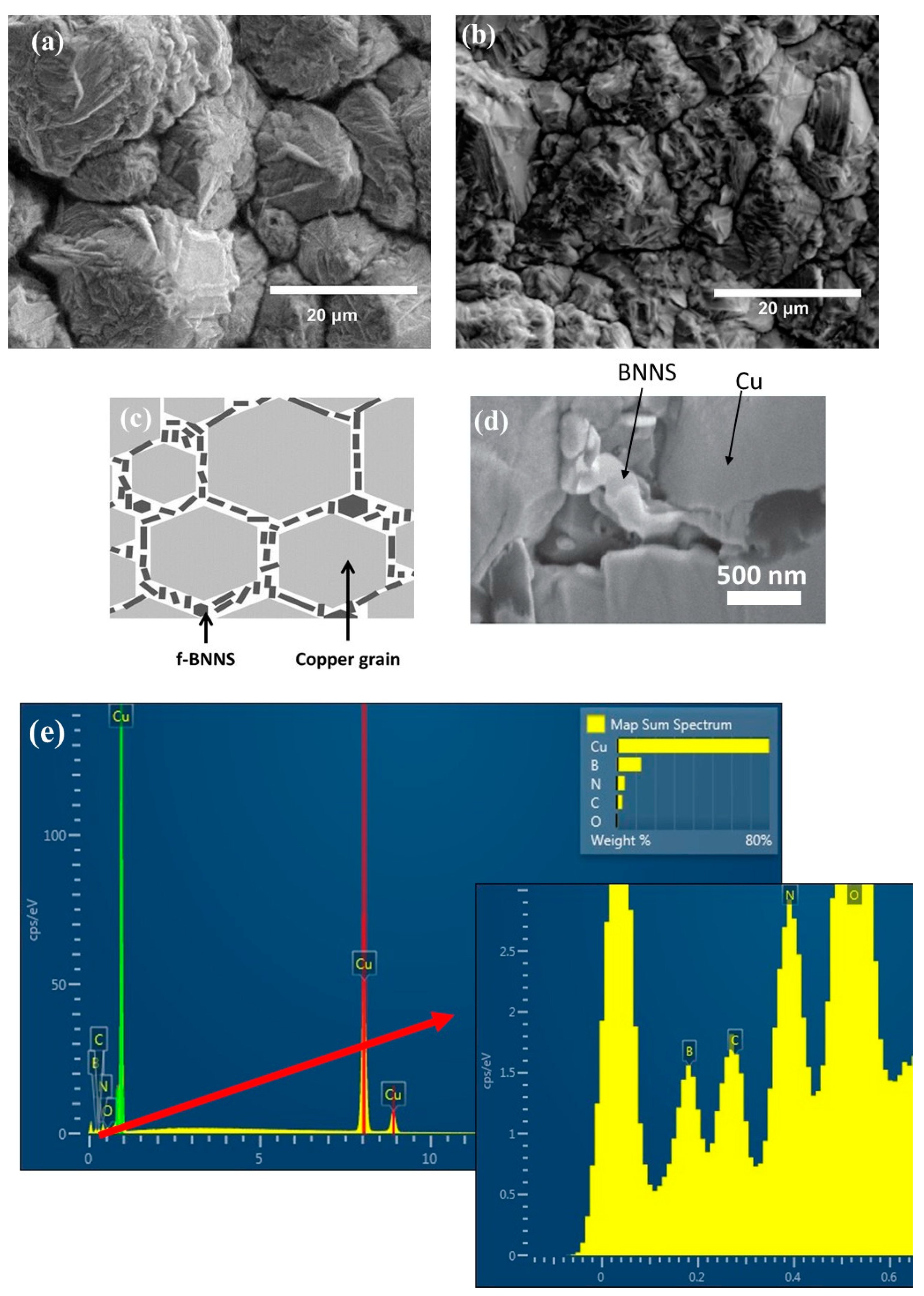 Crystals 13 00809 g001 Crystals 13 00809 g001