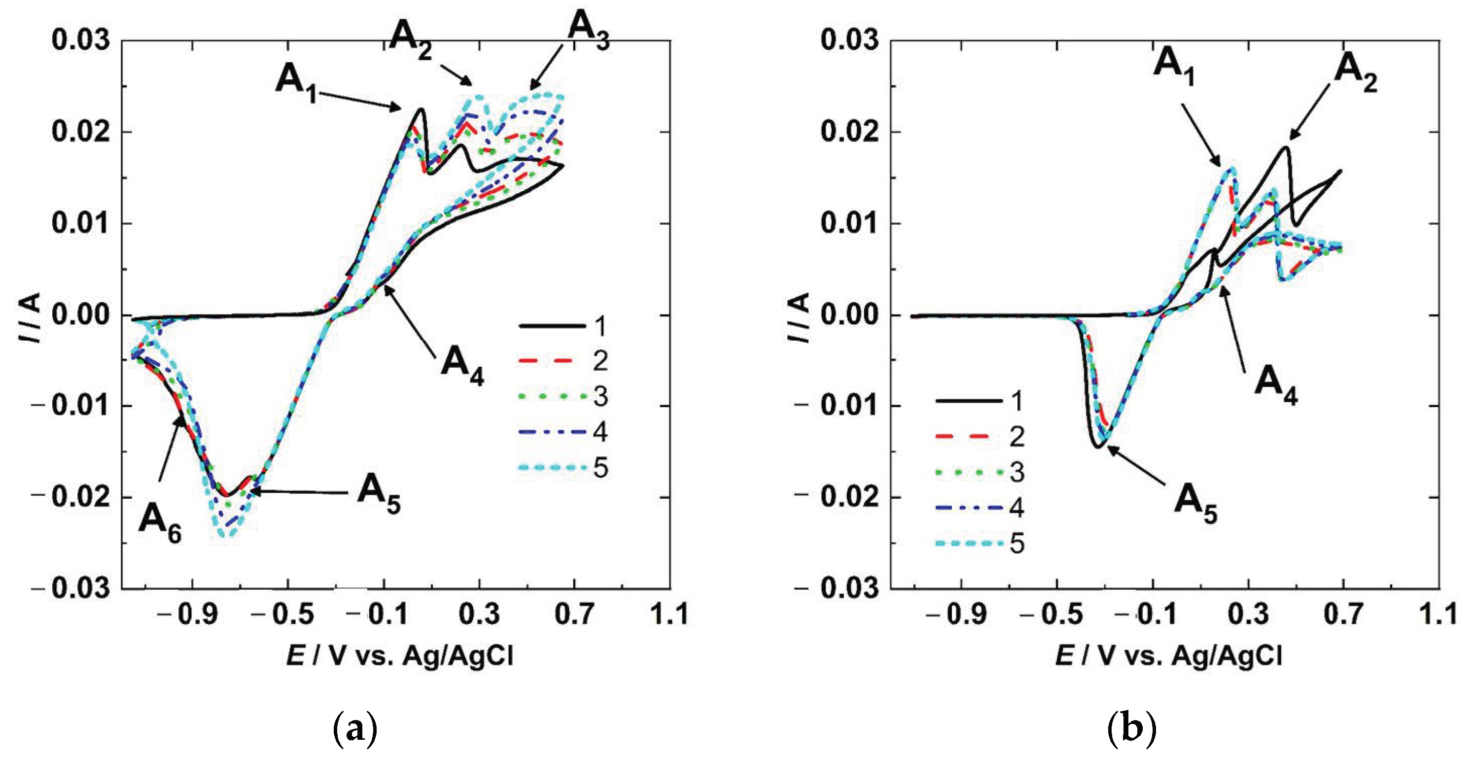 Crystals 13 00809 g003 Crystals 13 00809 g003