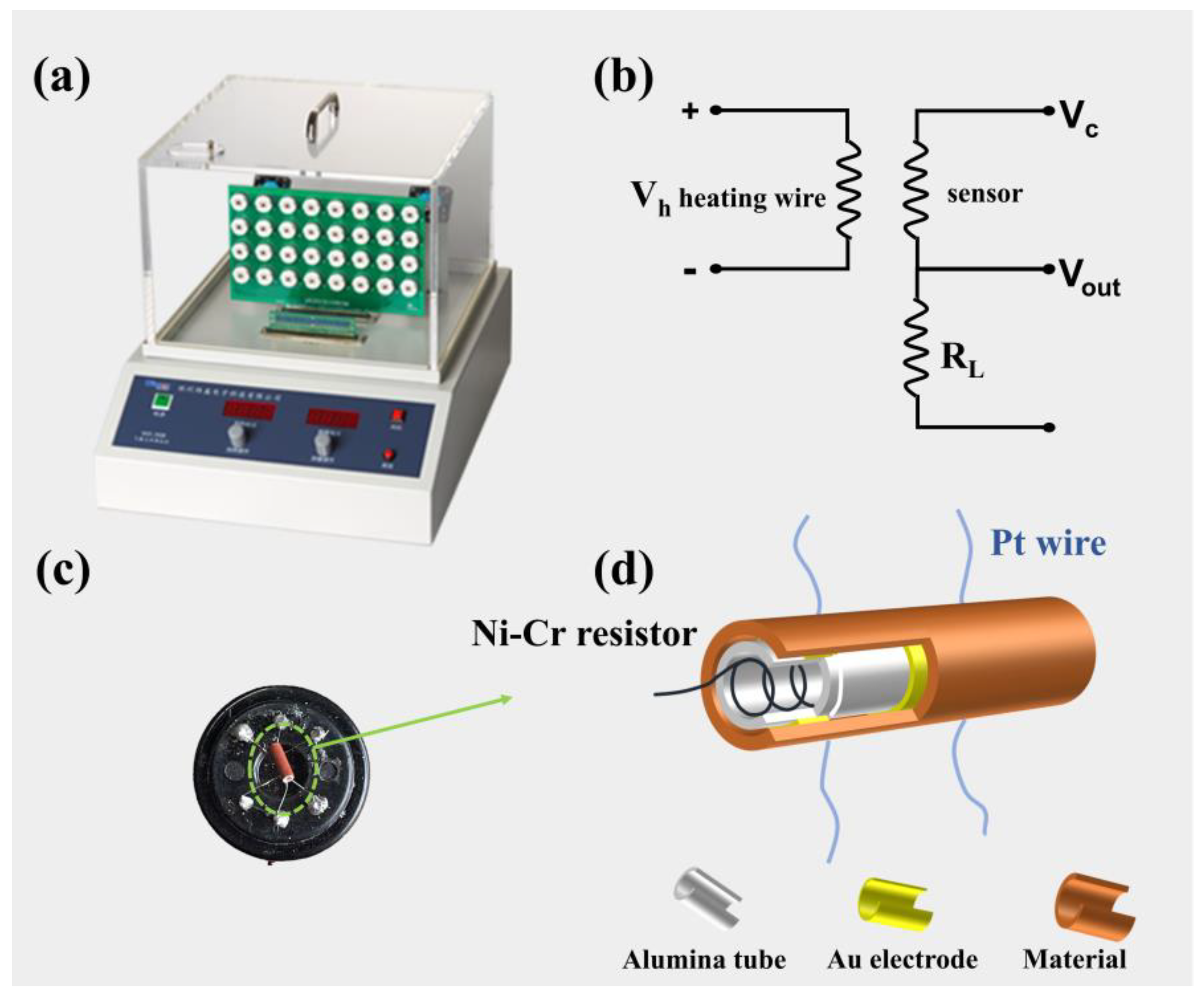 Crystals 13 00810 g001 550