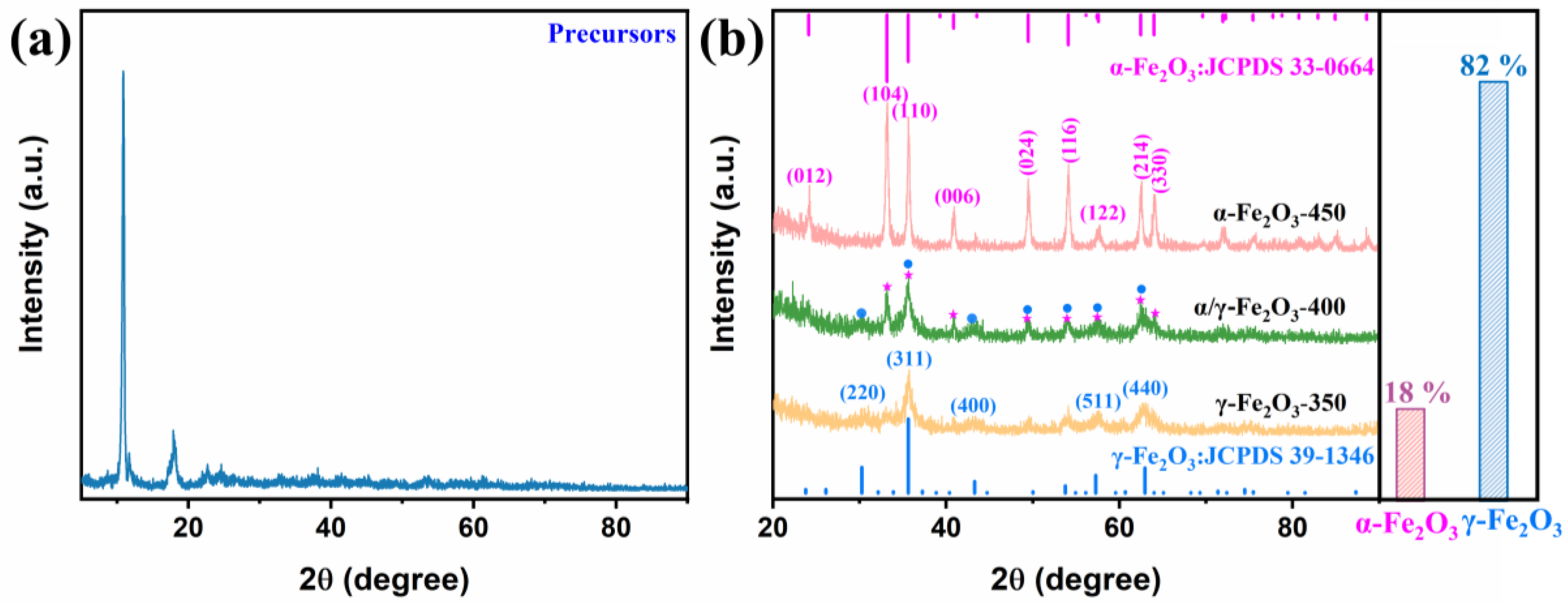 Crystals 13 00810 g003 550