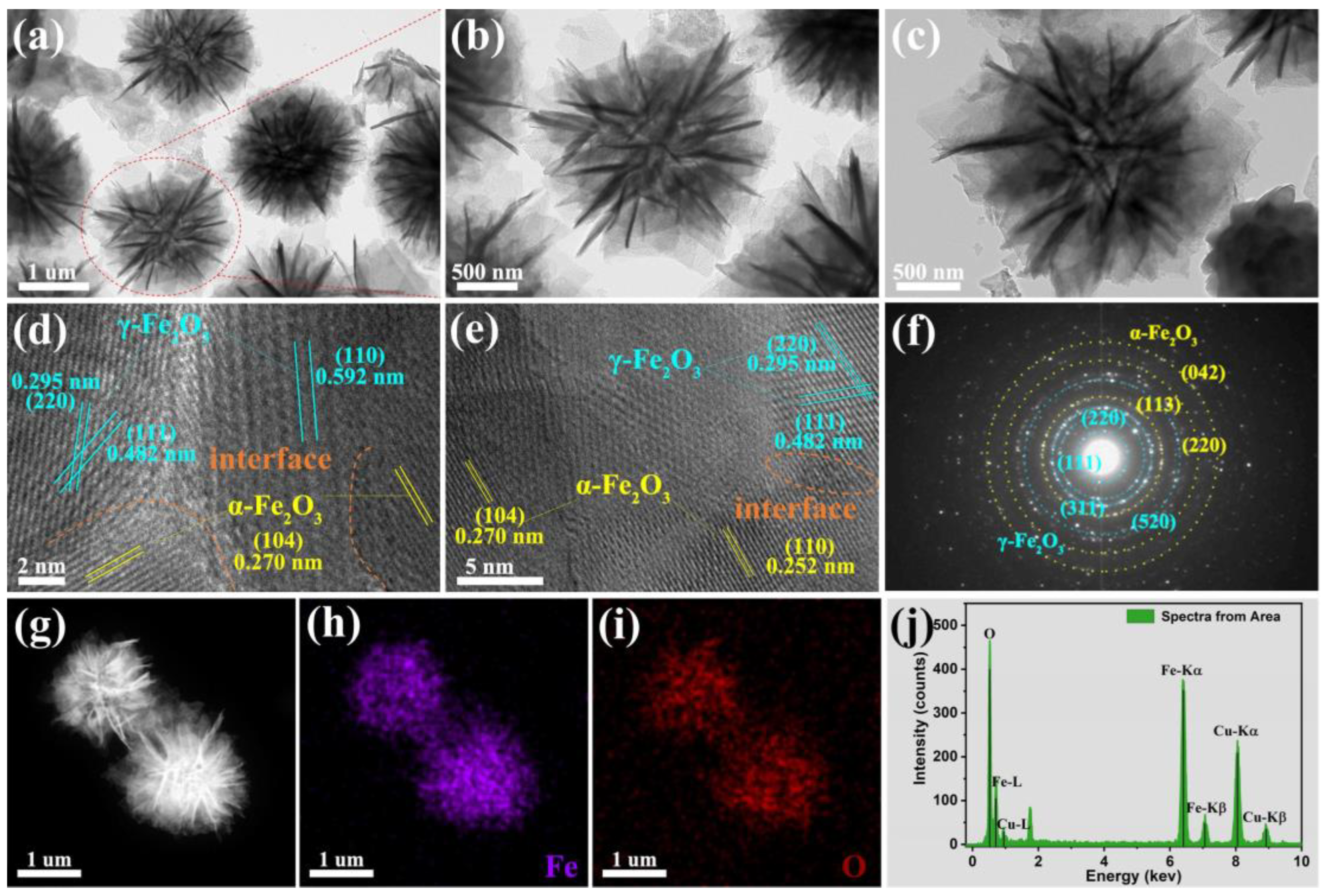 Crystals 13 00810 g005 550