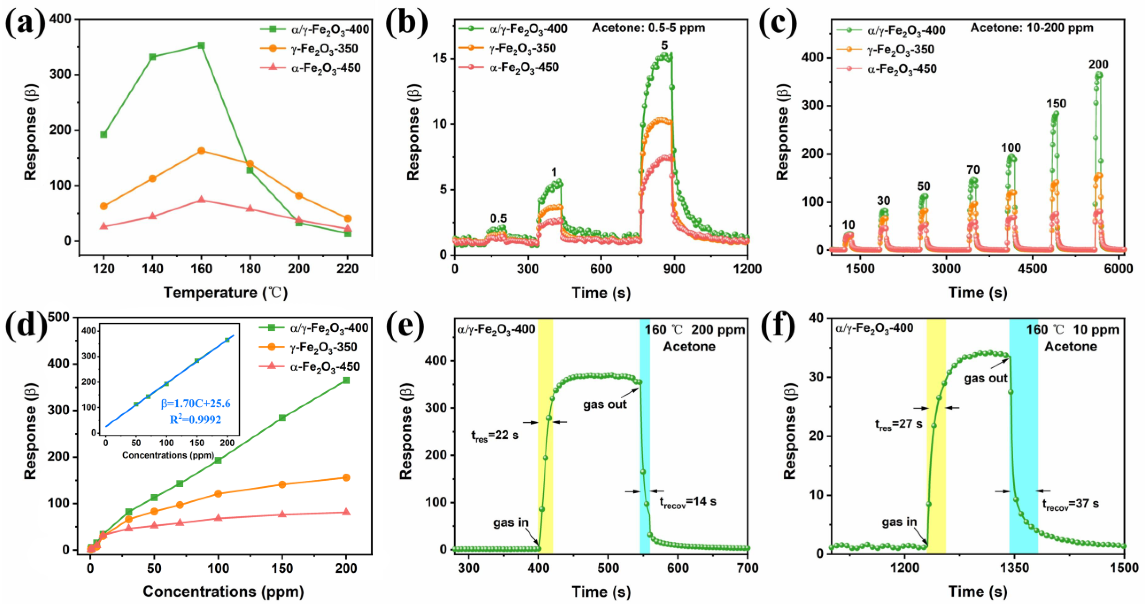 Crystals 13 00810 g007 550