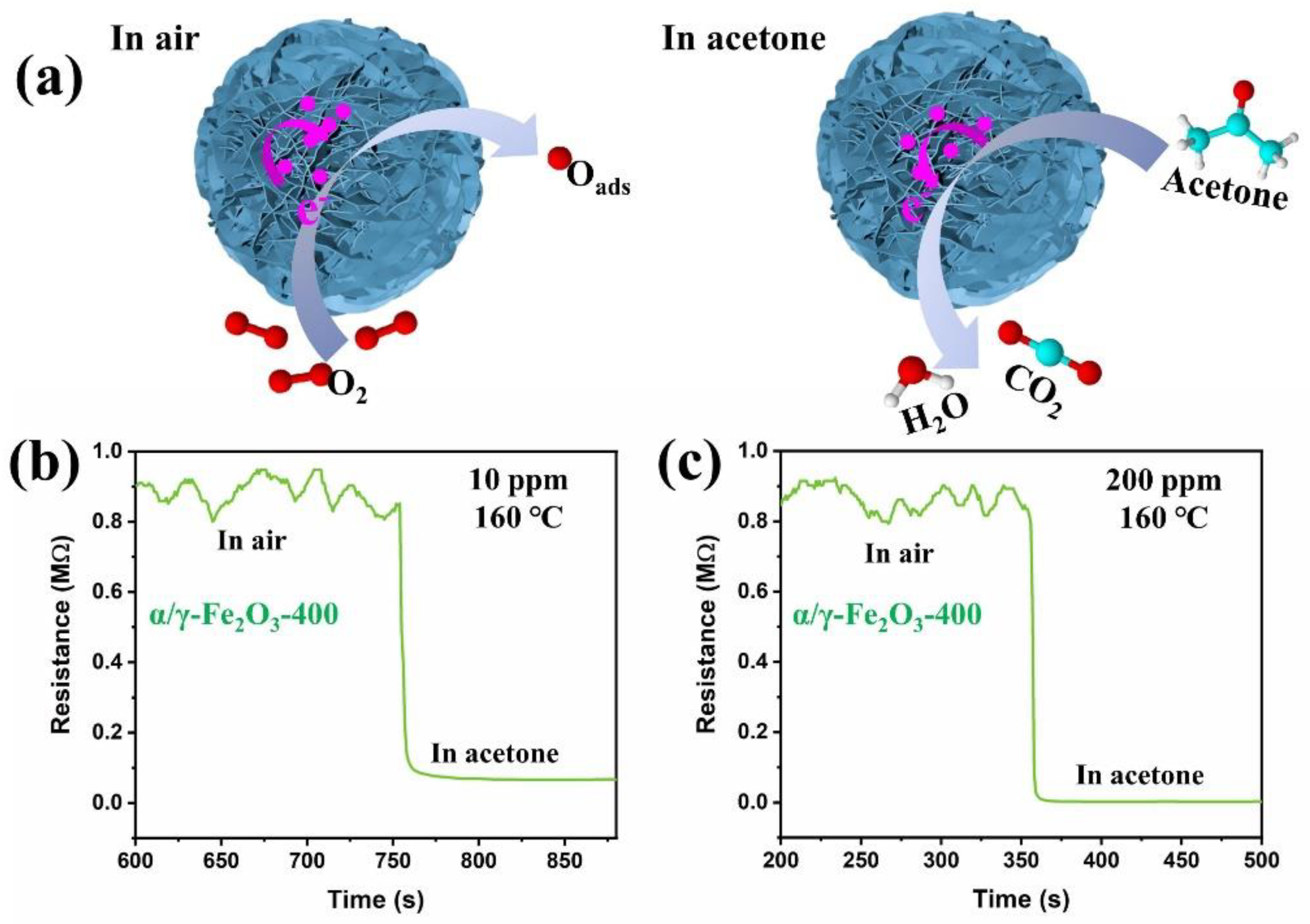 Crystals 13 00810 g009 550