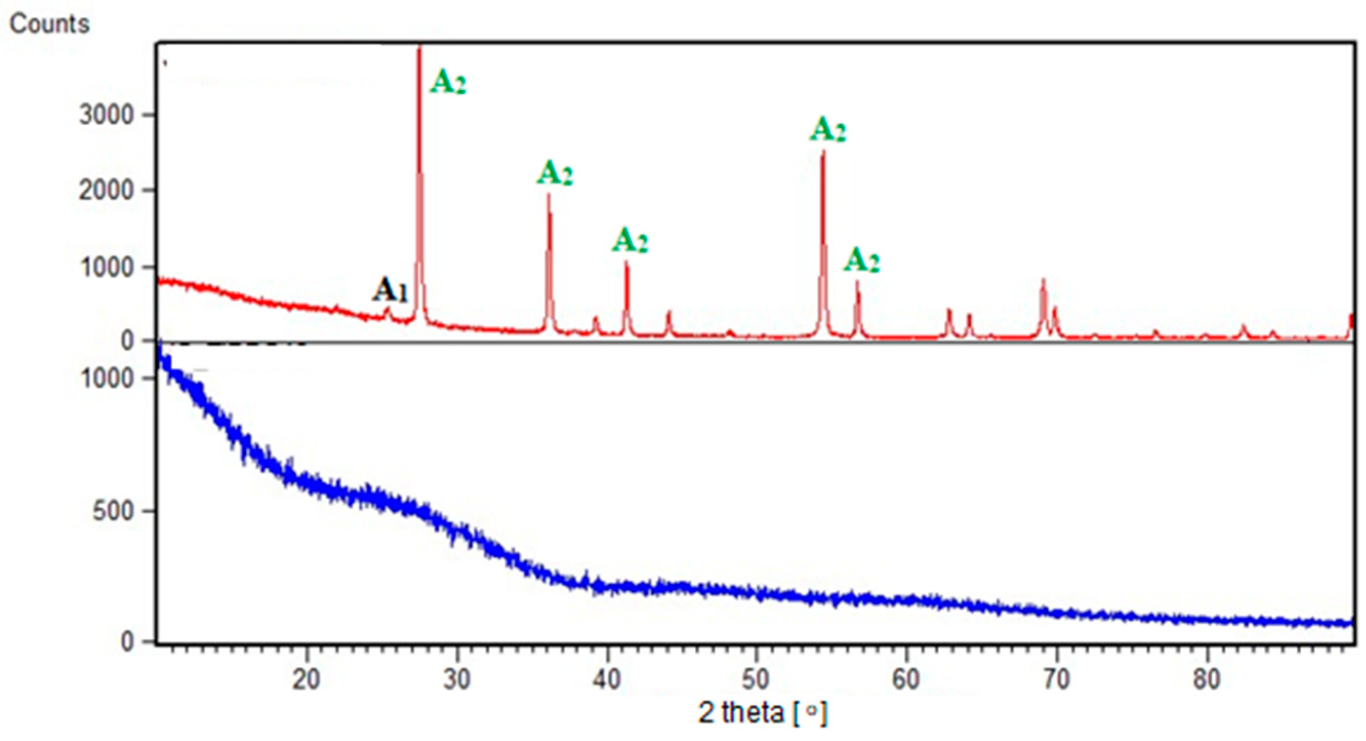Crystals 13 00811 g009