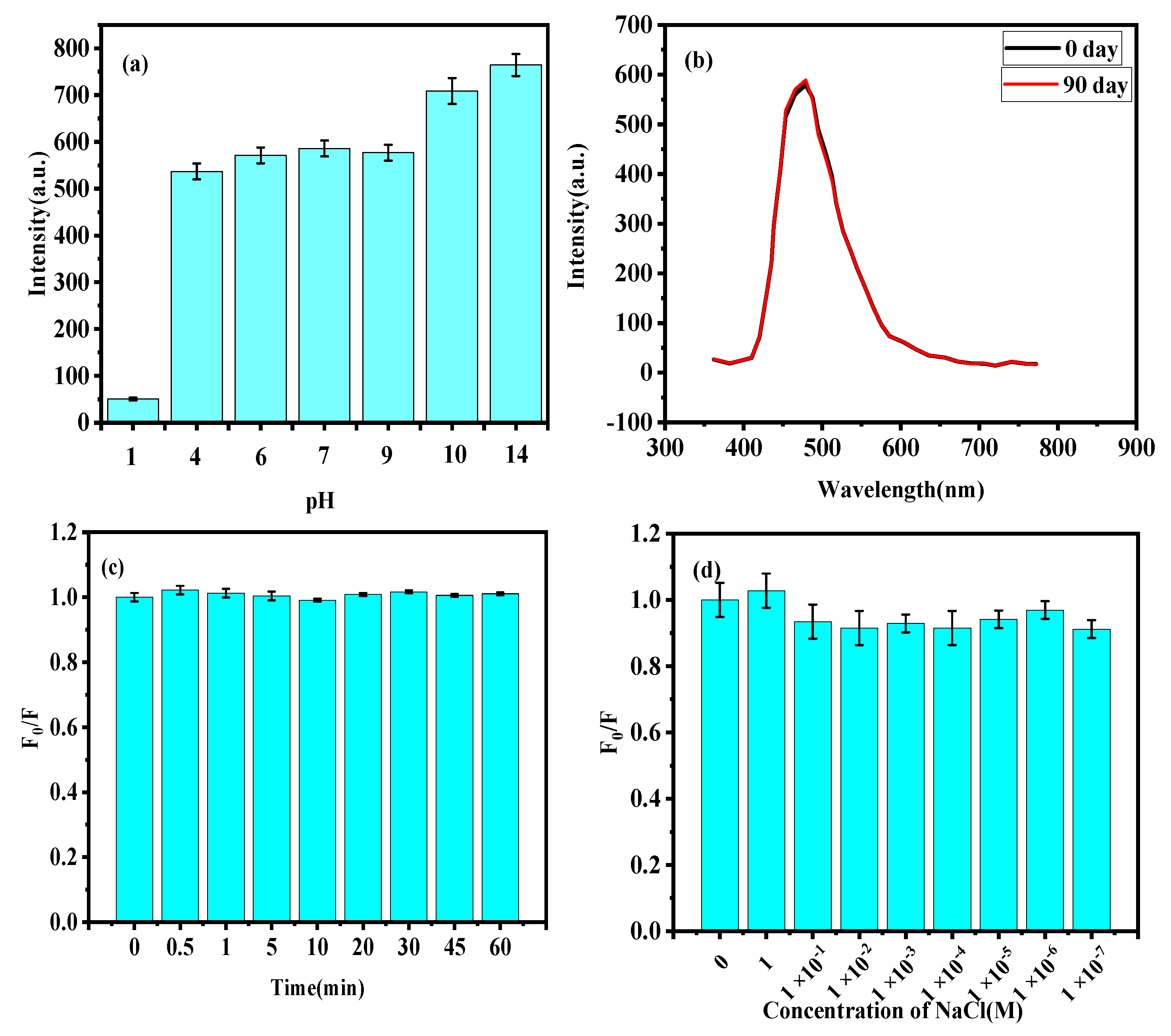Crystals 13 00812 g002