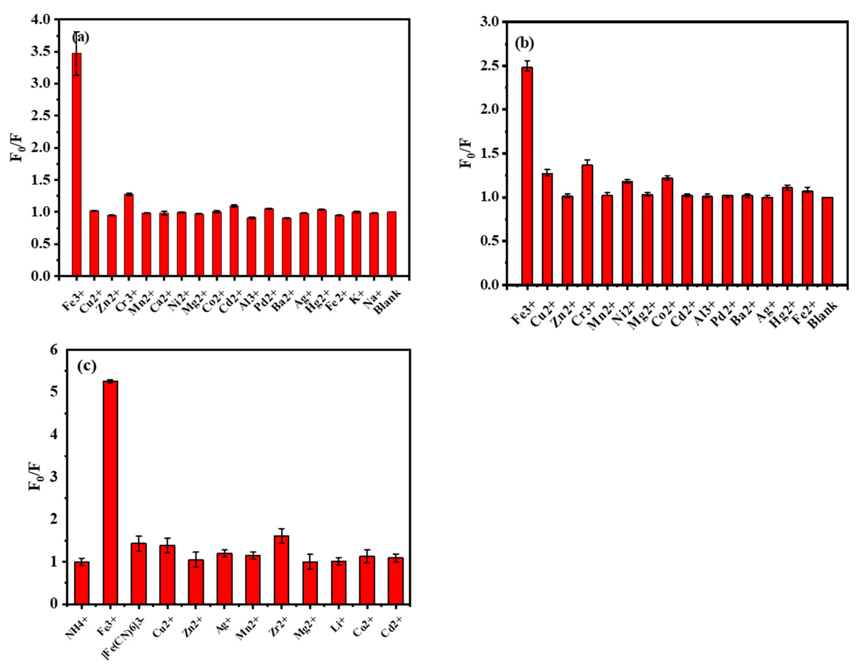 Crystals 13 00812 g008