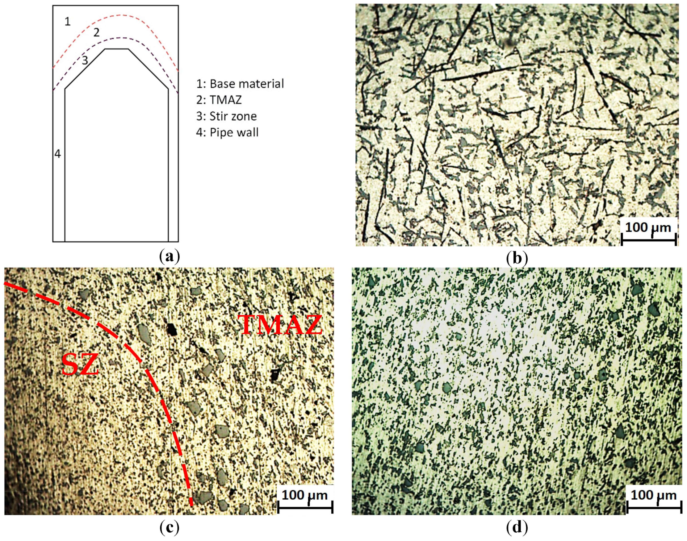 Crystals 13 00814 g006 Crystals 13 00814 g006