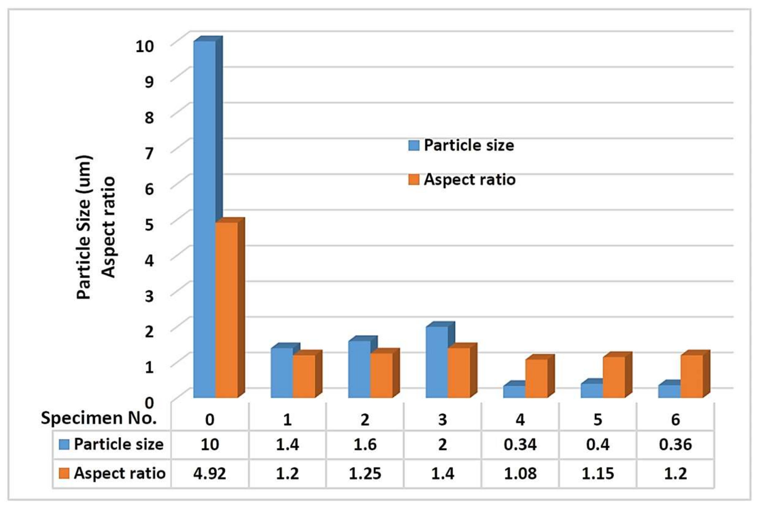 Crystals 13 00814 g010 Crystals 13 00814 g010