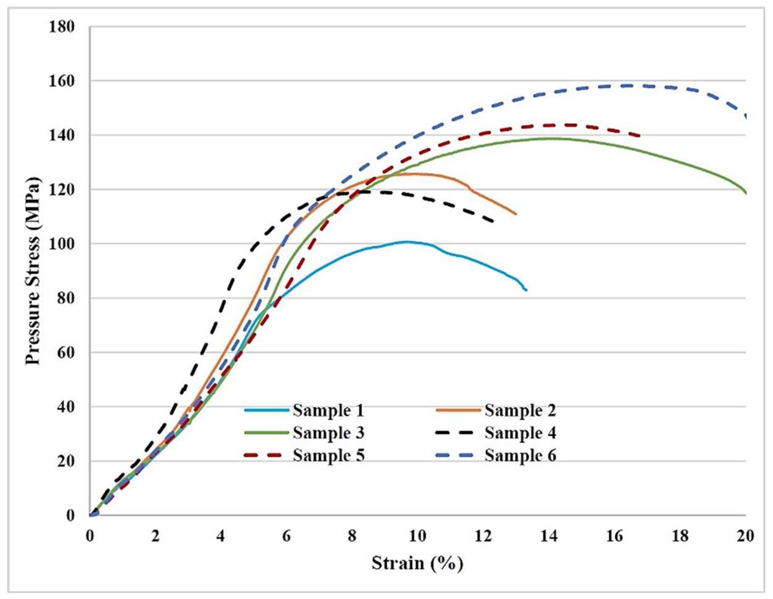 Crystals 13 00814 g013 Crystals 13 00814 g013