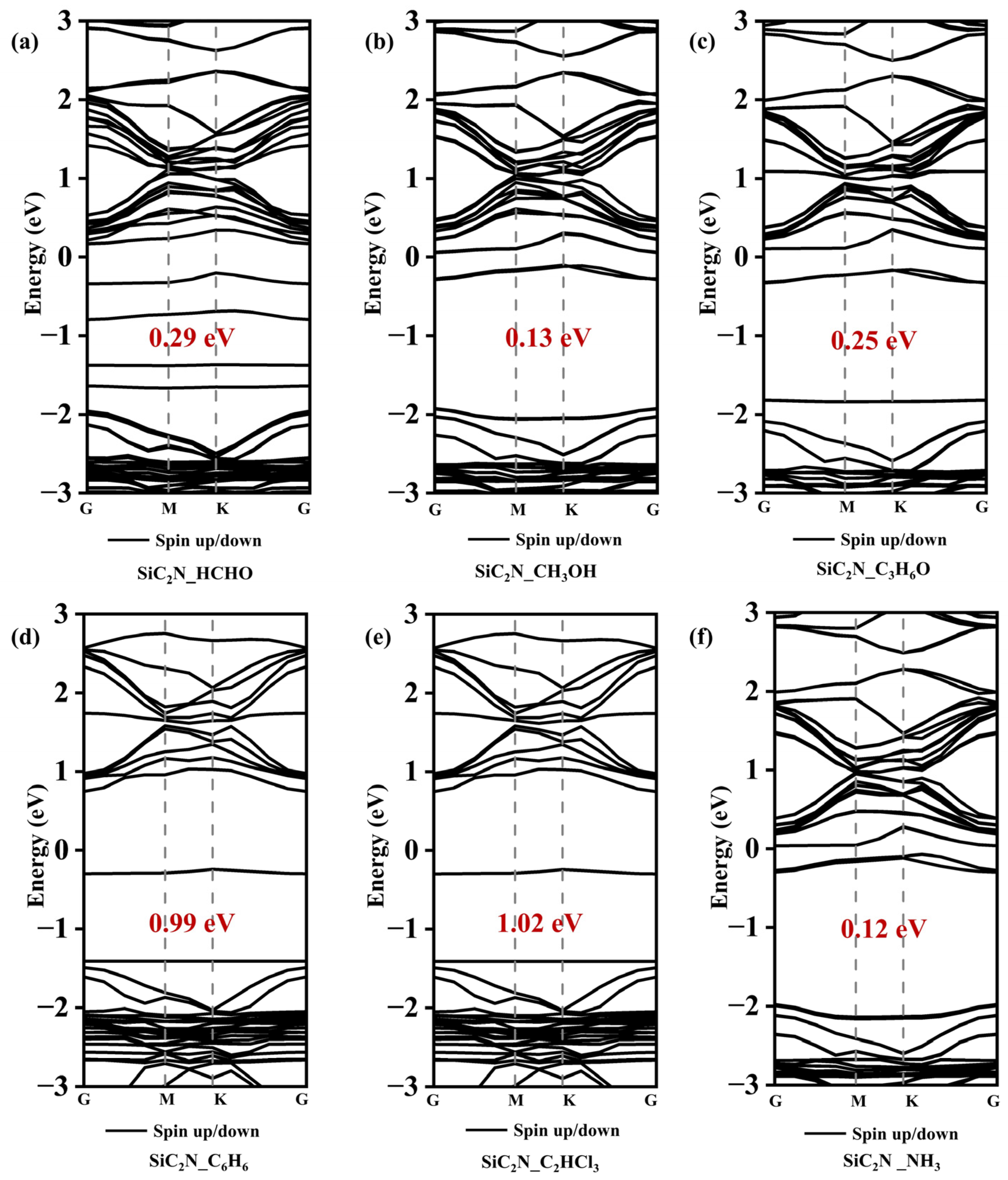 Crystals 13 00816 g006 Crystals 13 00816 g006