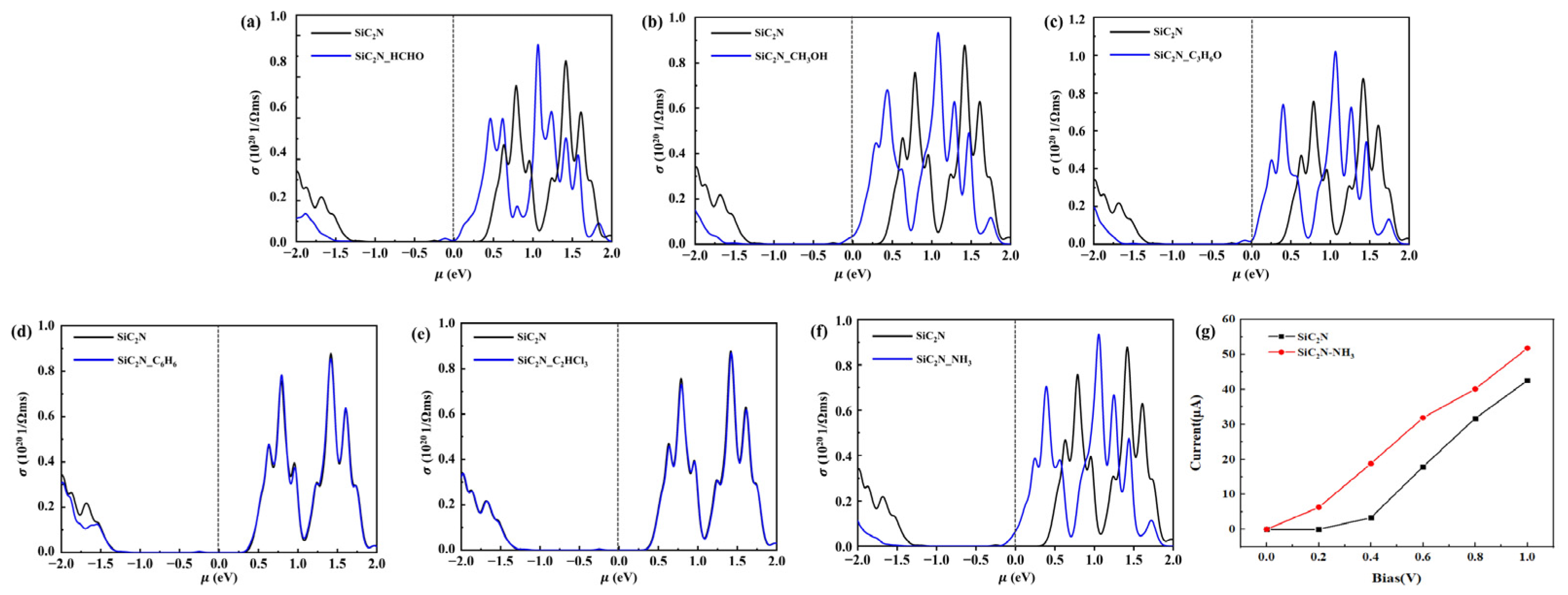 Crystals 13 00816 g007 Crystals 13 00816 g007