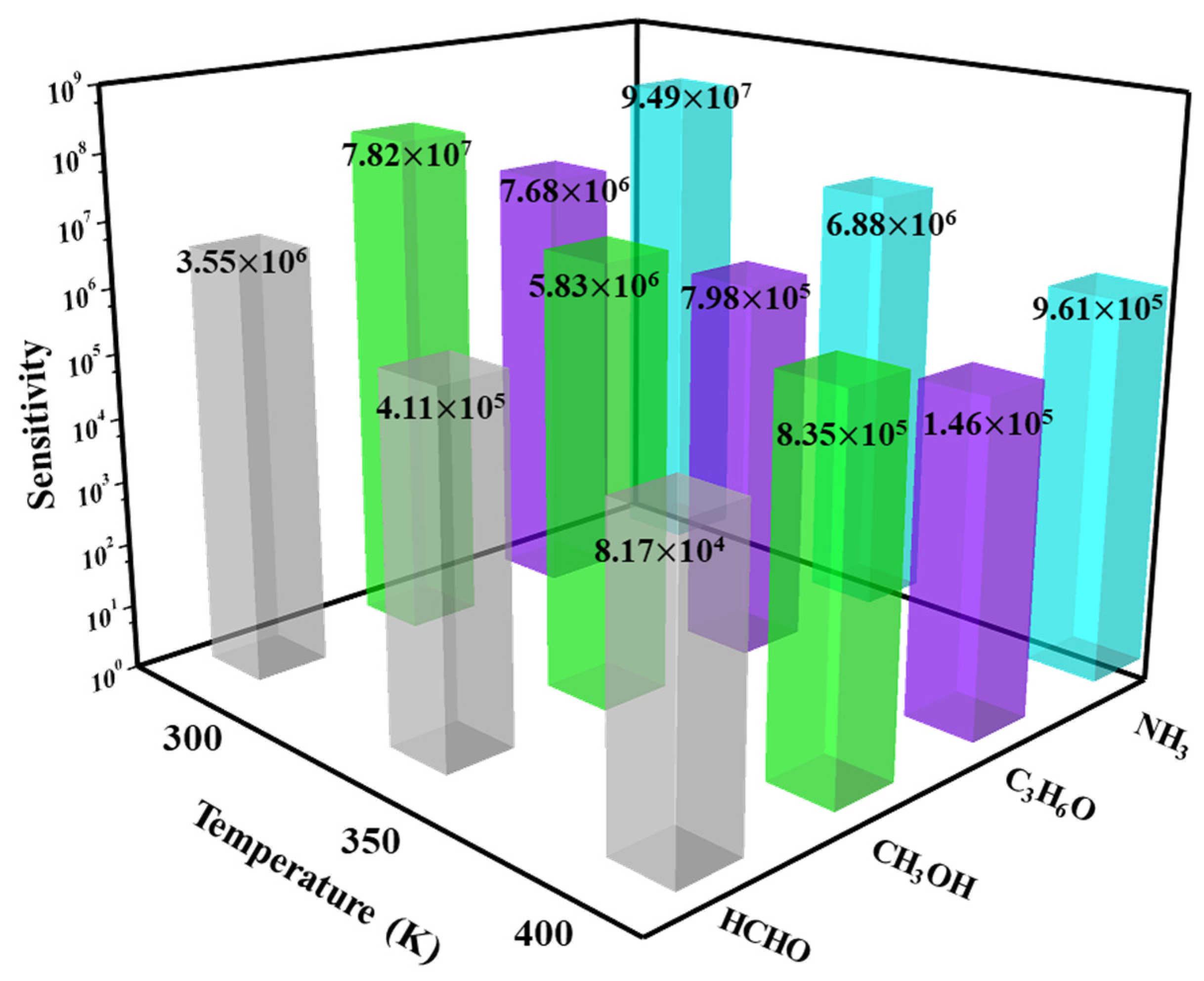 Crystals 13 00816 g008 Crystals 13 00816 g008