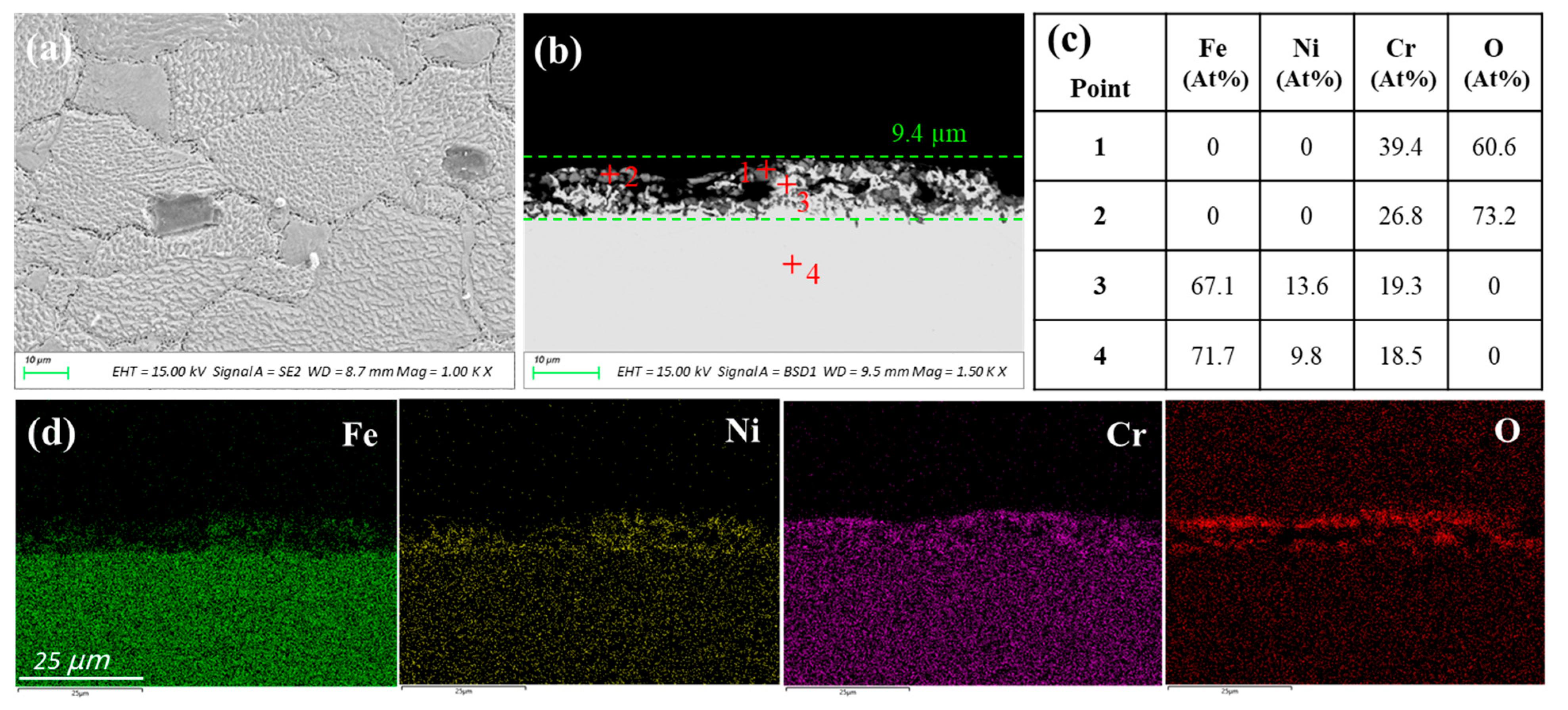 Crystals 13 00817 g004