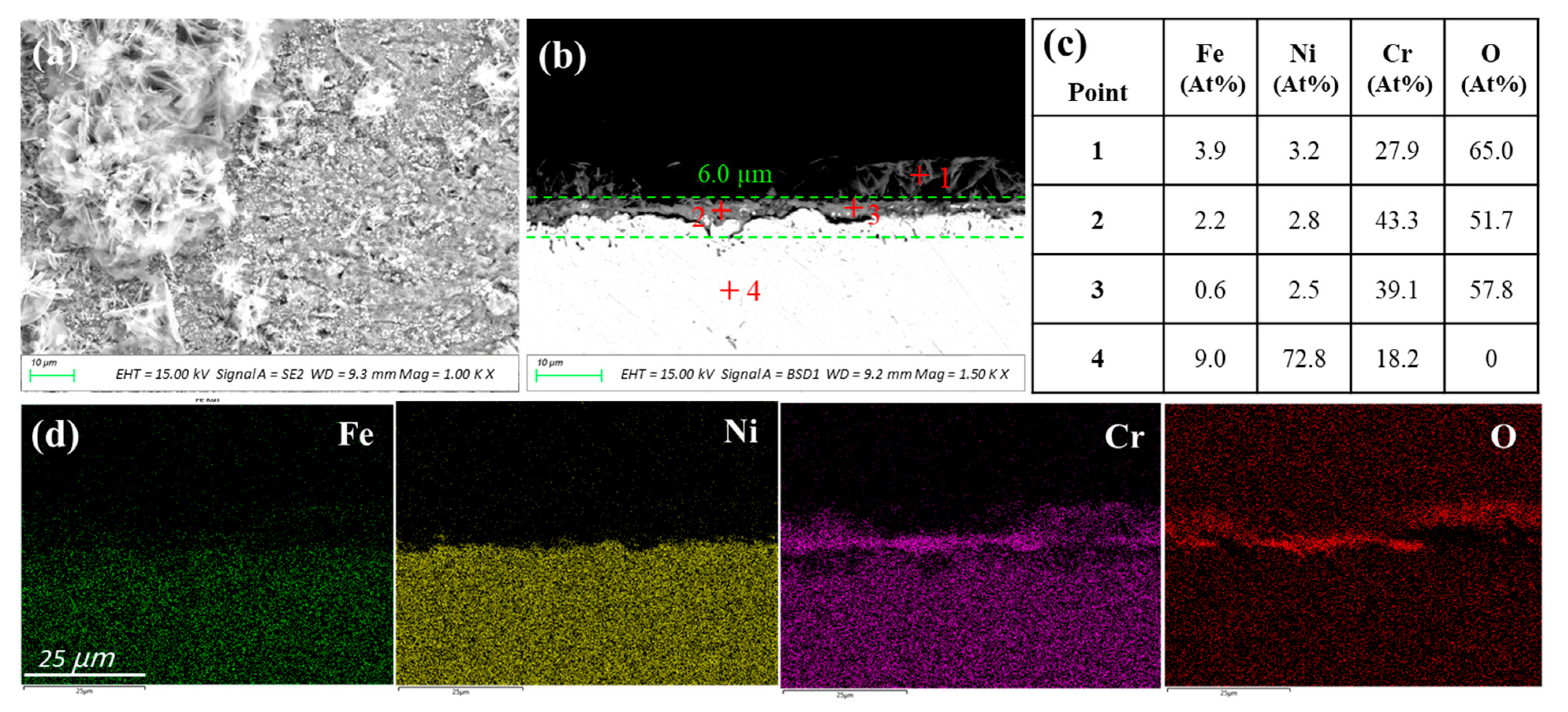 Crystals 13 00817 g005