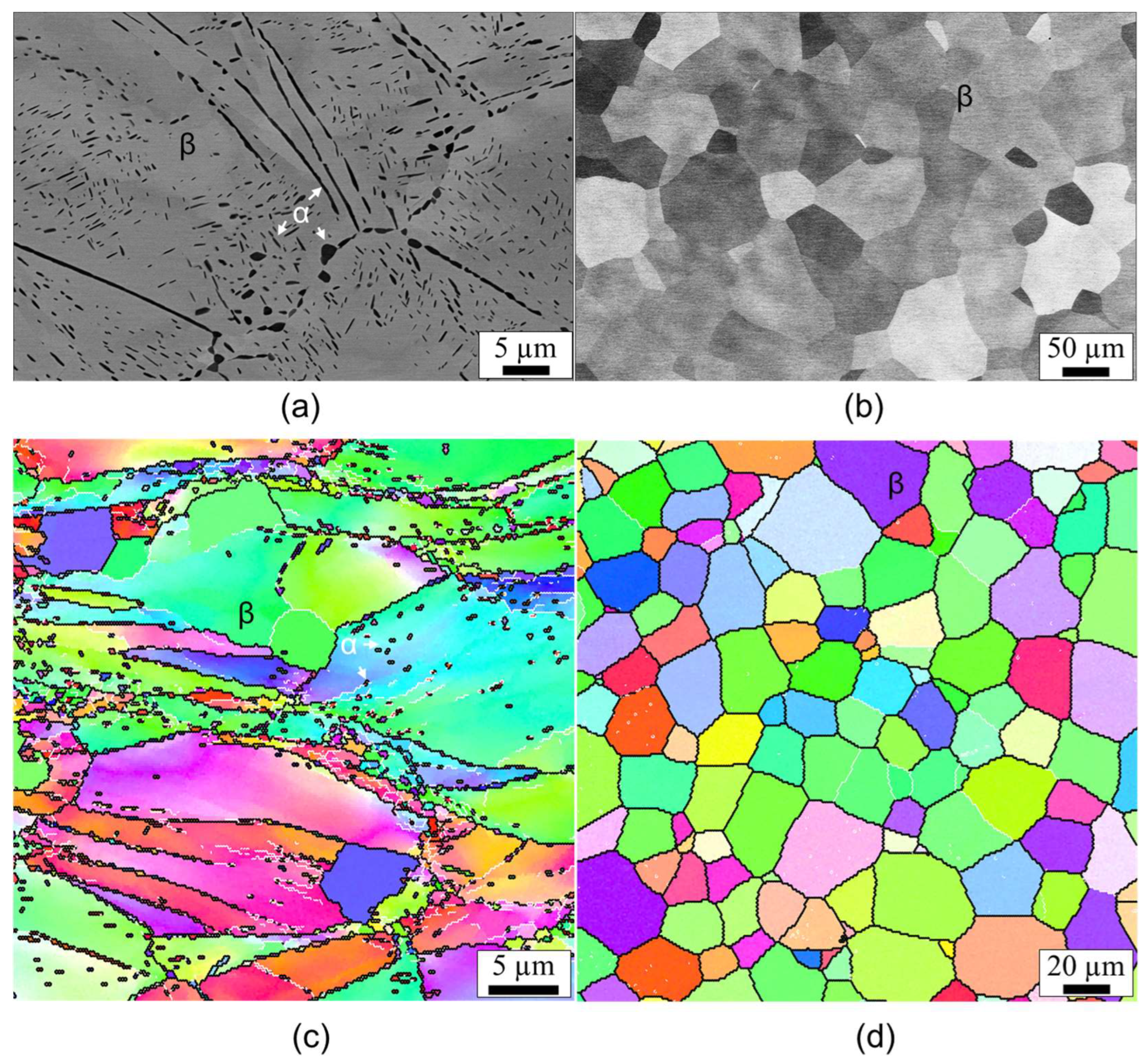 Crystals 13 00818 g002