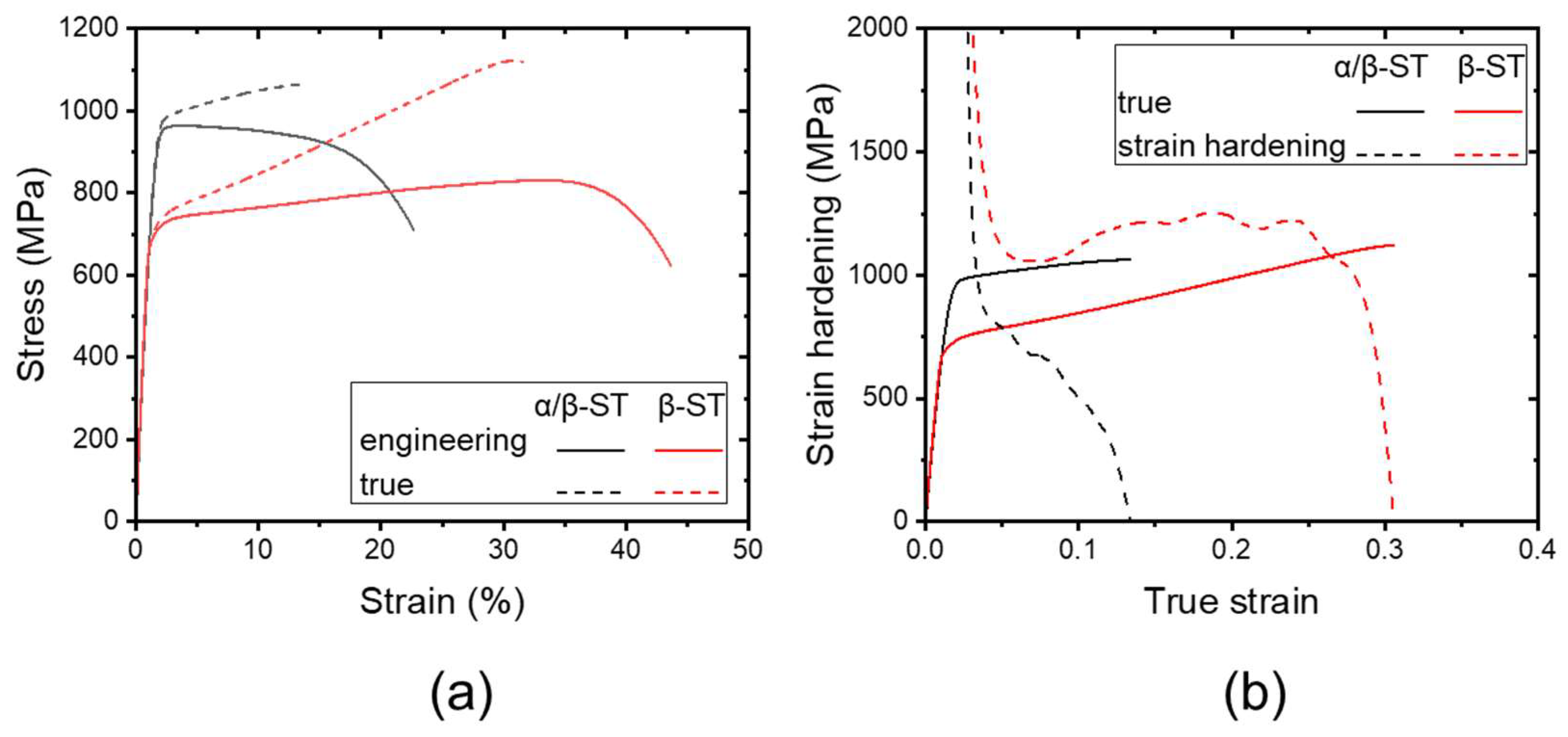 Crystals 13 00818 g003