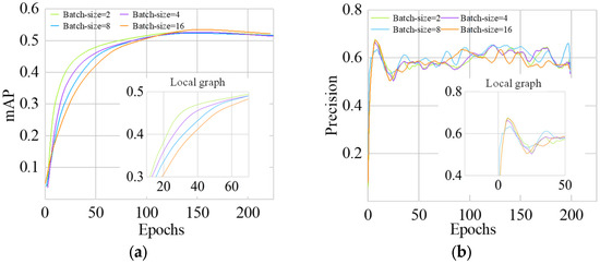 A Definition Rule for Defect Classification and Grading of Solar Cells ...