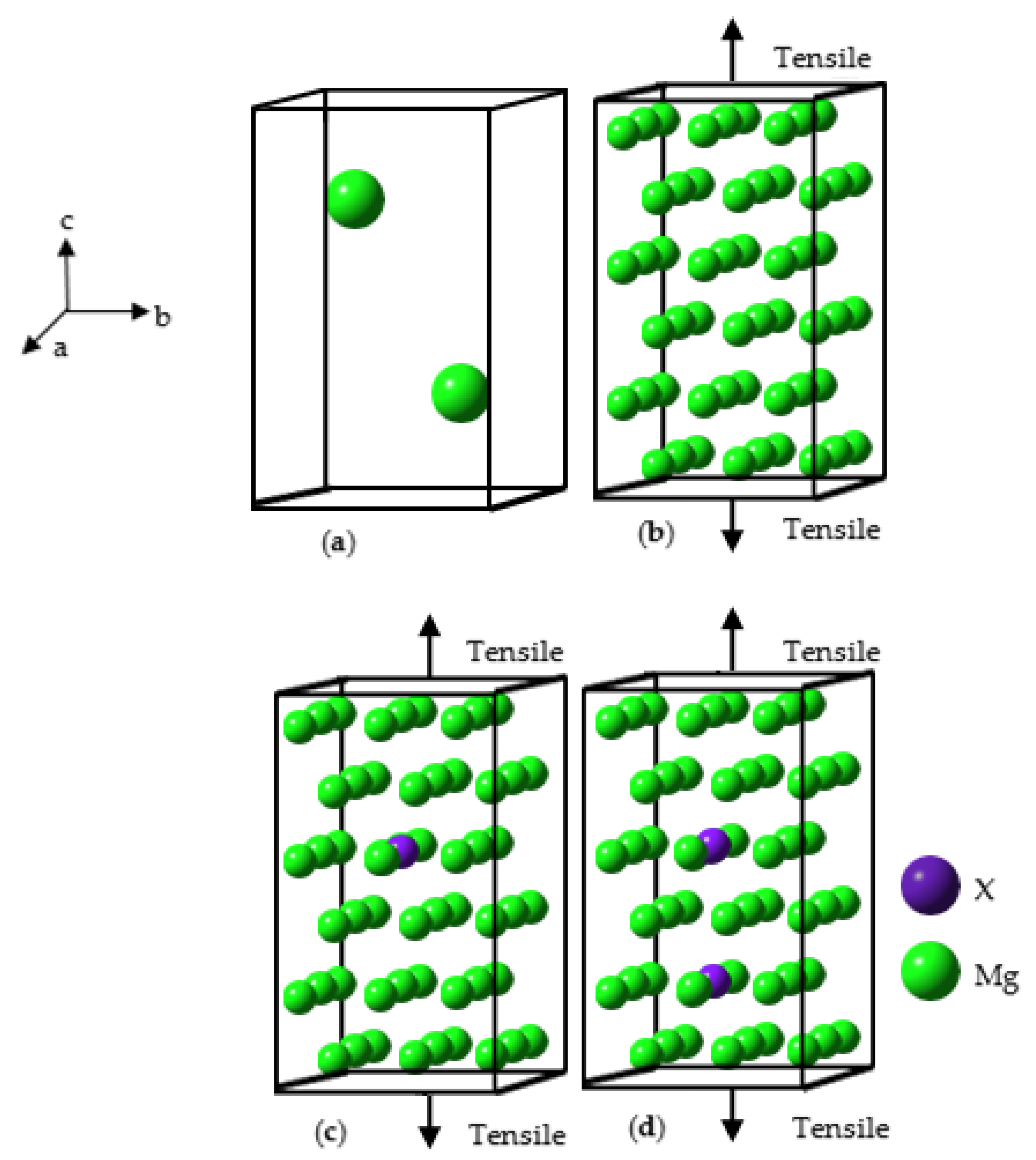 Crystals 13 00820 g001 Crystals 13 00820 g001