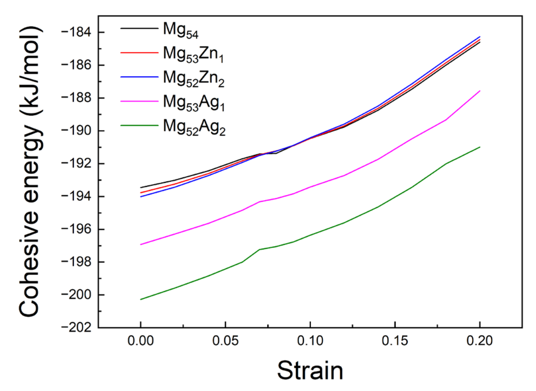 Crystals 13 00820 g002 Crystals 13 00820 g002