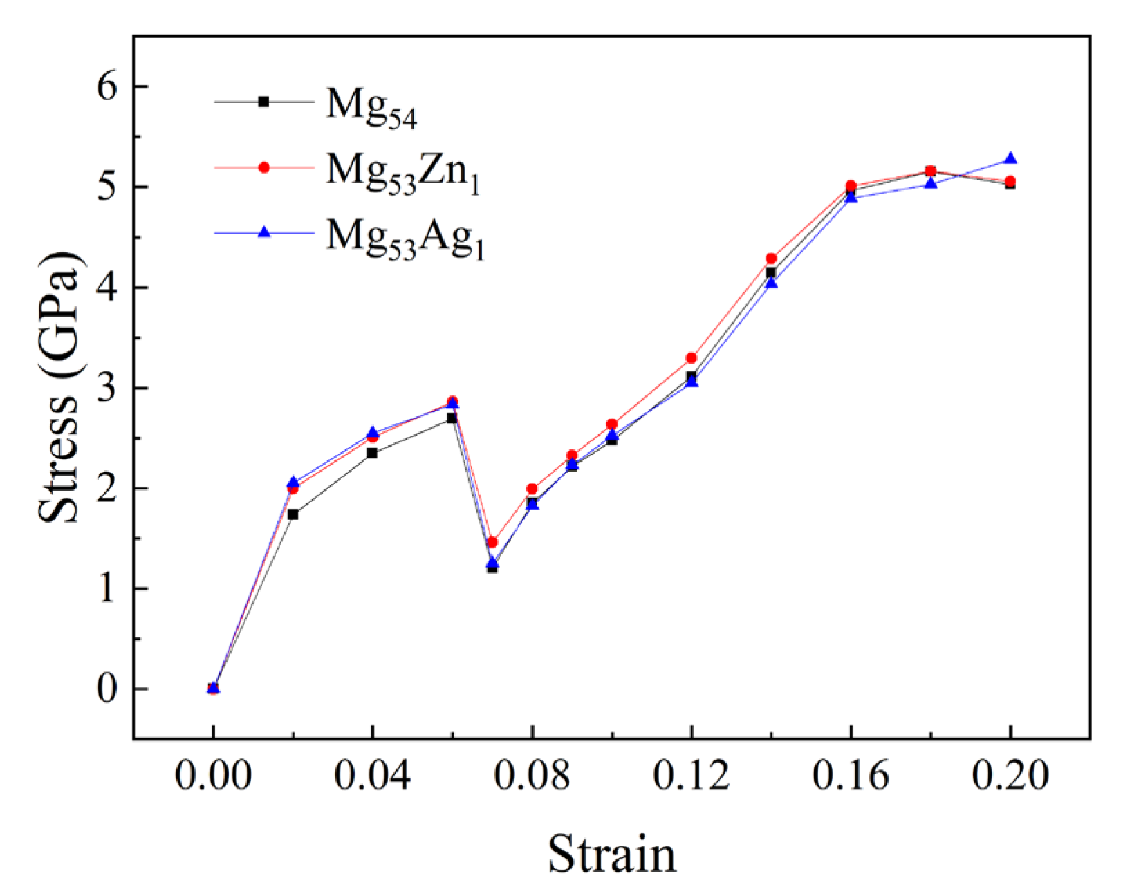 Crystals 13 00820 g003 Crystals 13 00820 g003