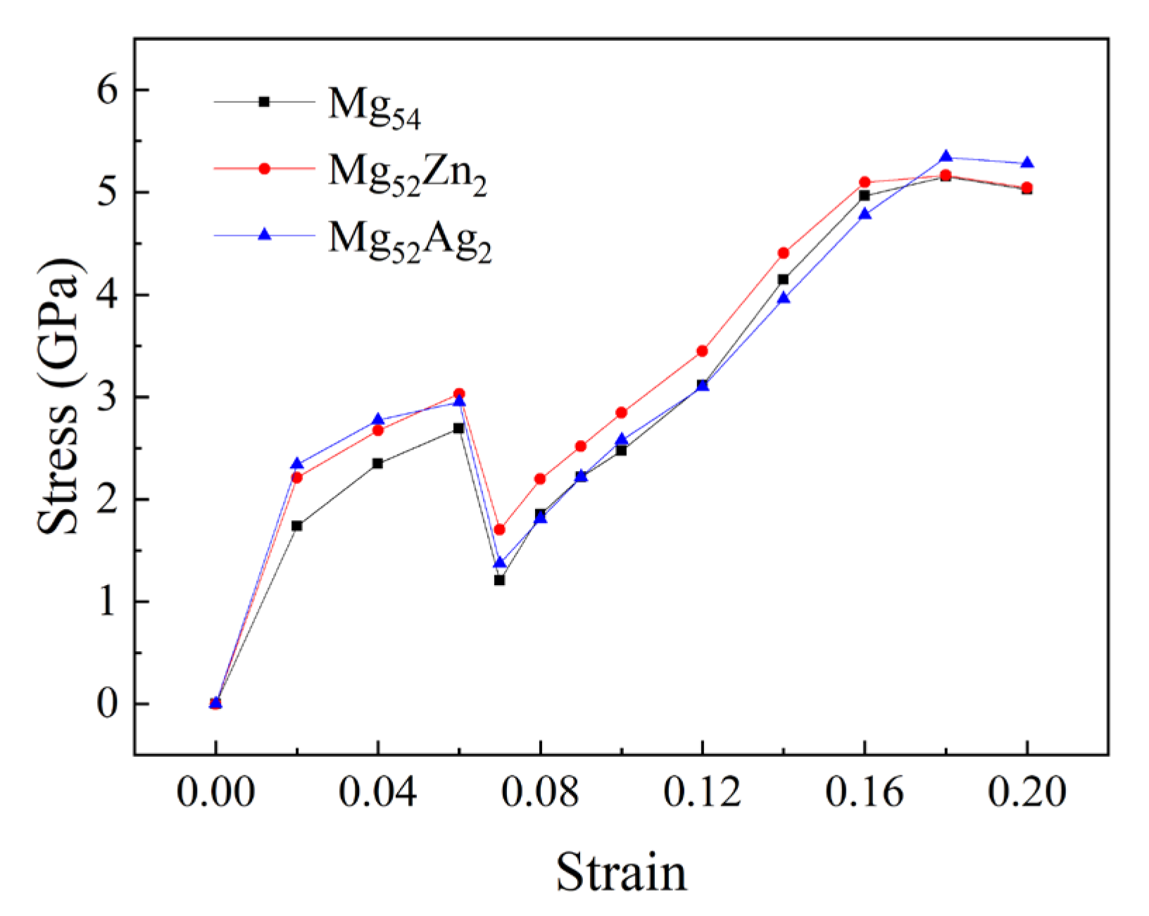Crystals 13 00820 g004 Crystals 13 00820 g004